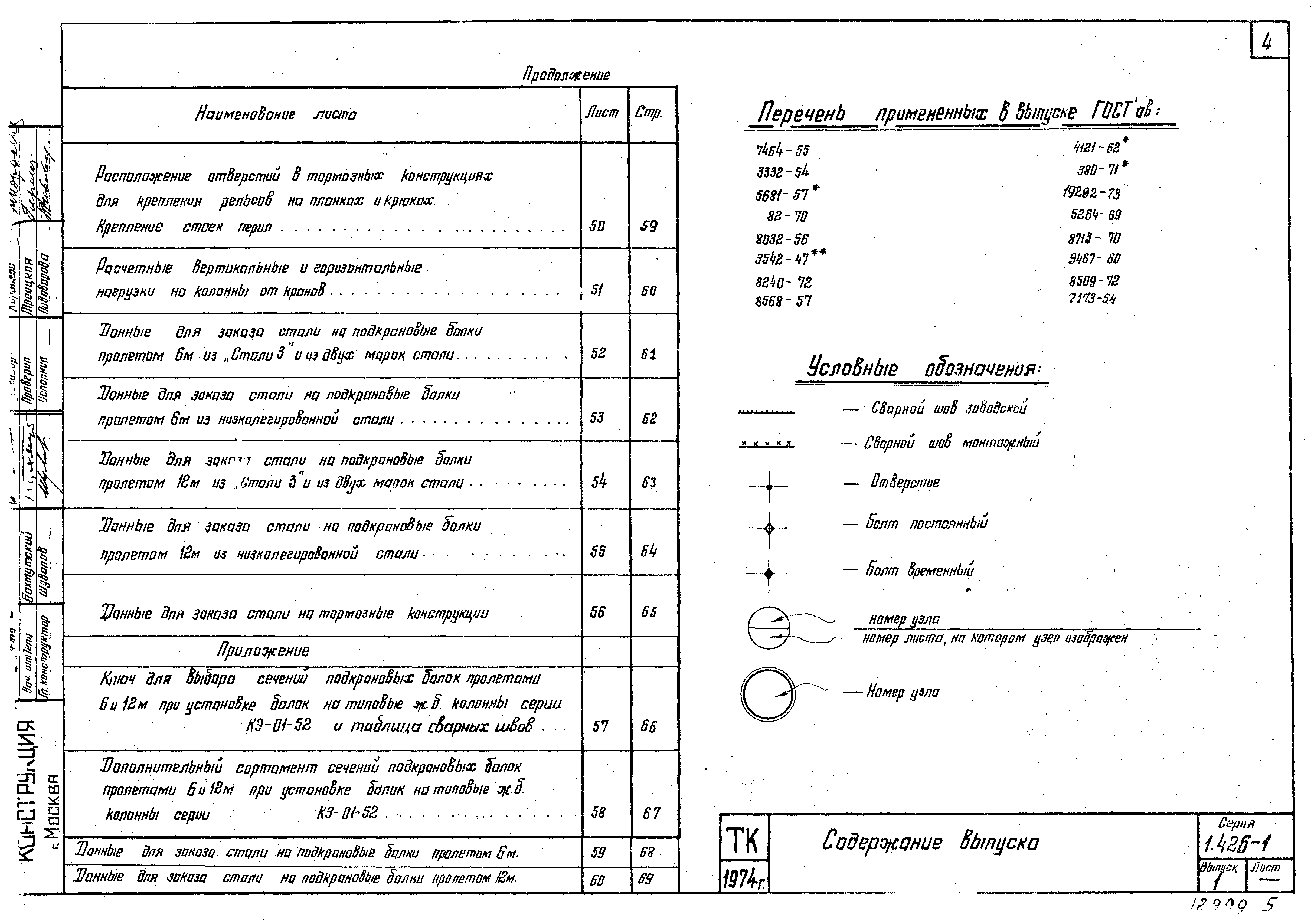 Серия 1.426-1