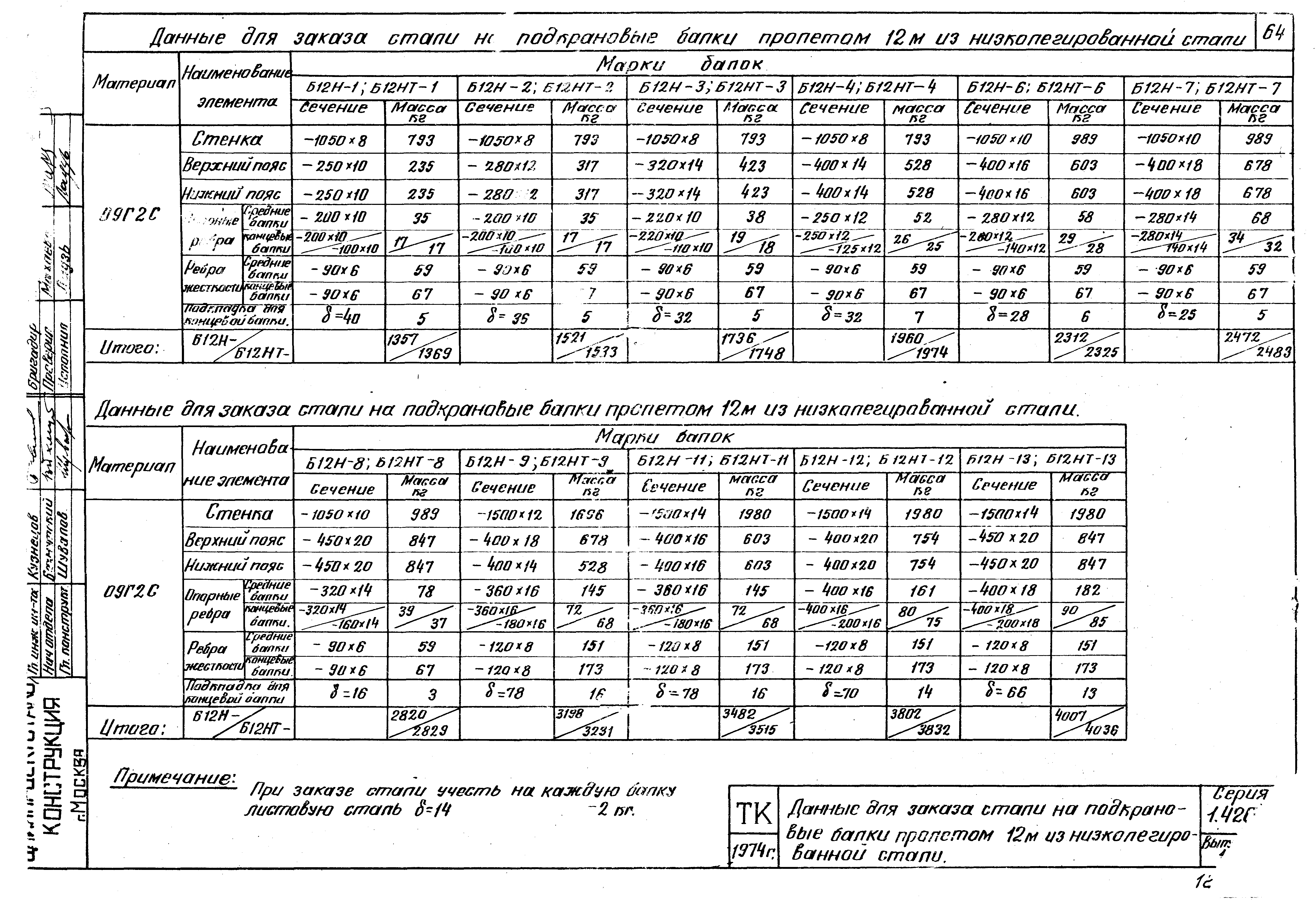 Серия 1.426-1