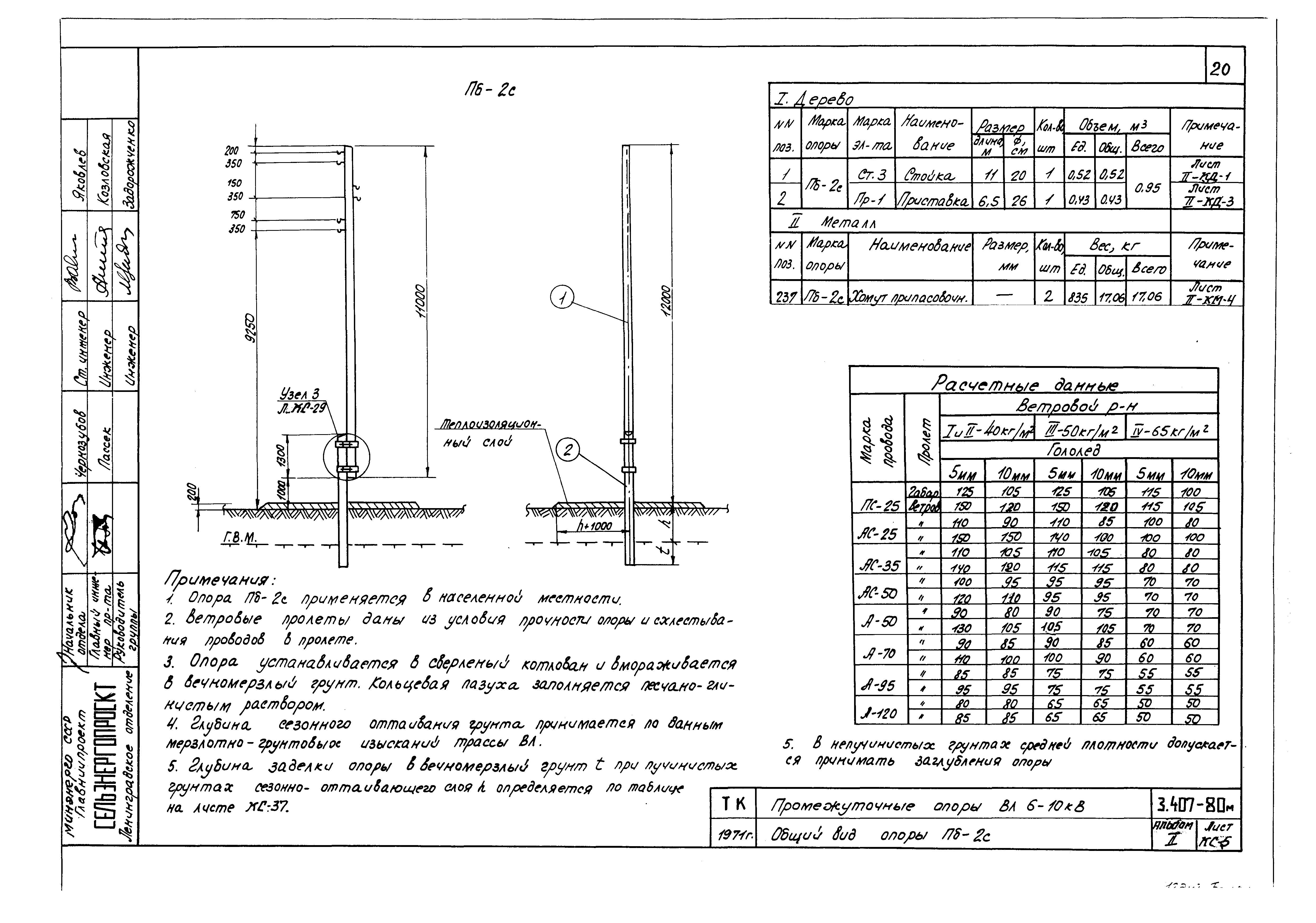 Серия 3.407-80м