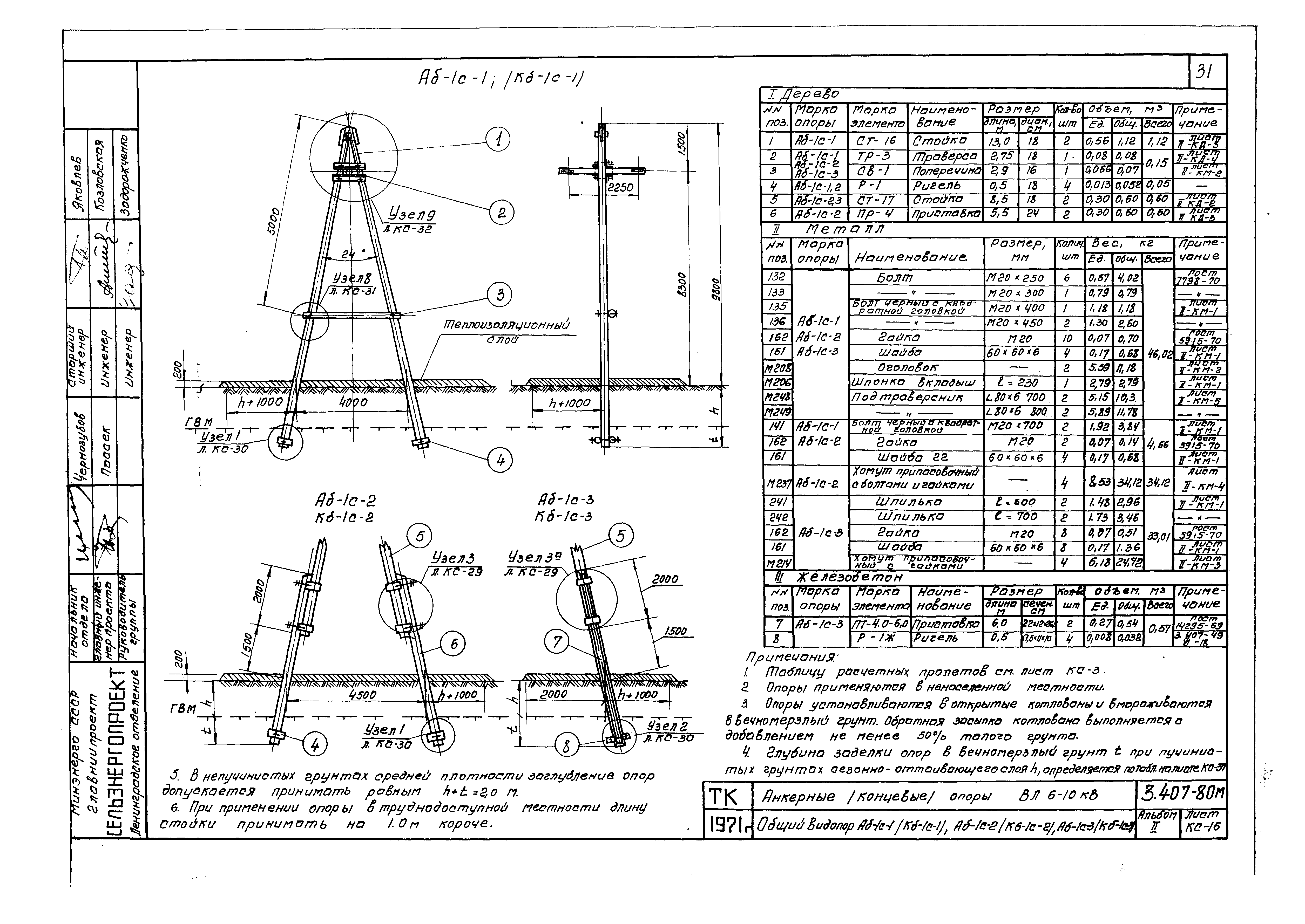 Серия 3.407-80м