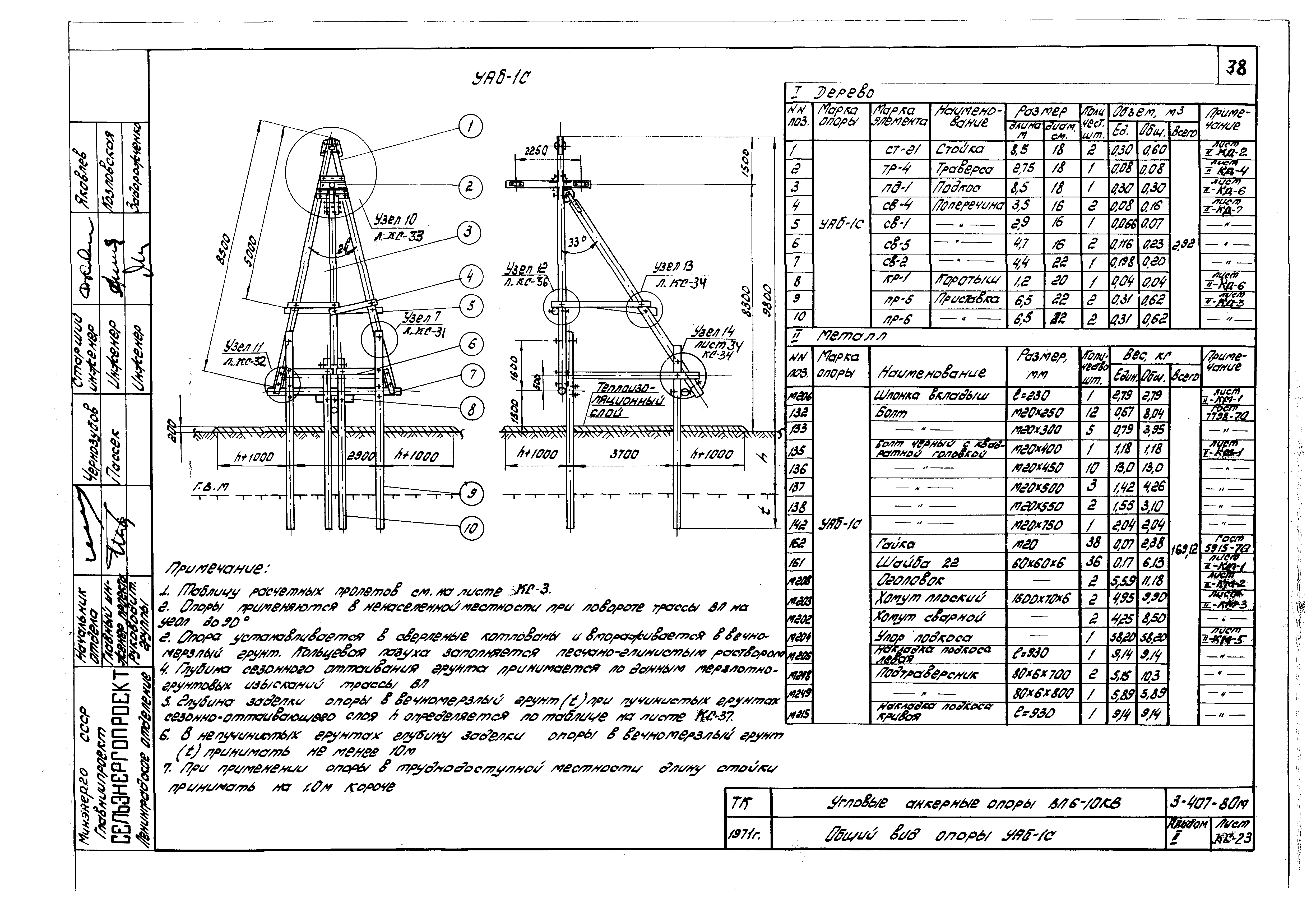 Серия 3.407-80м