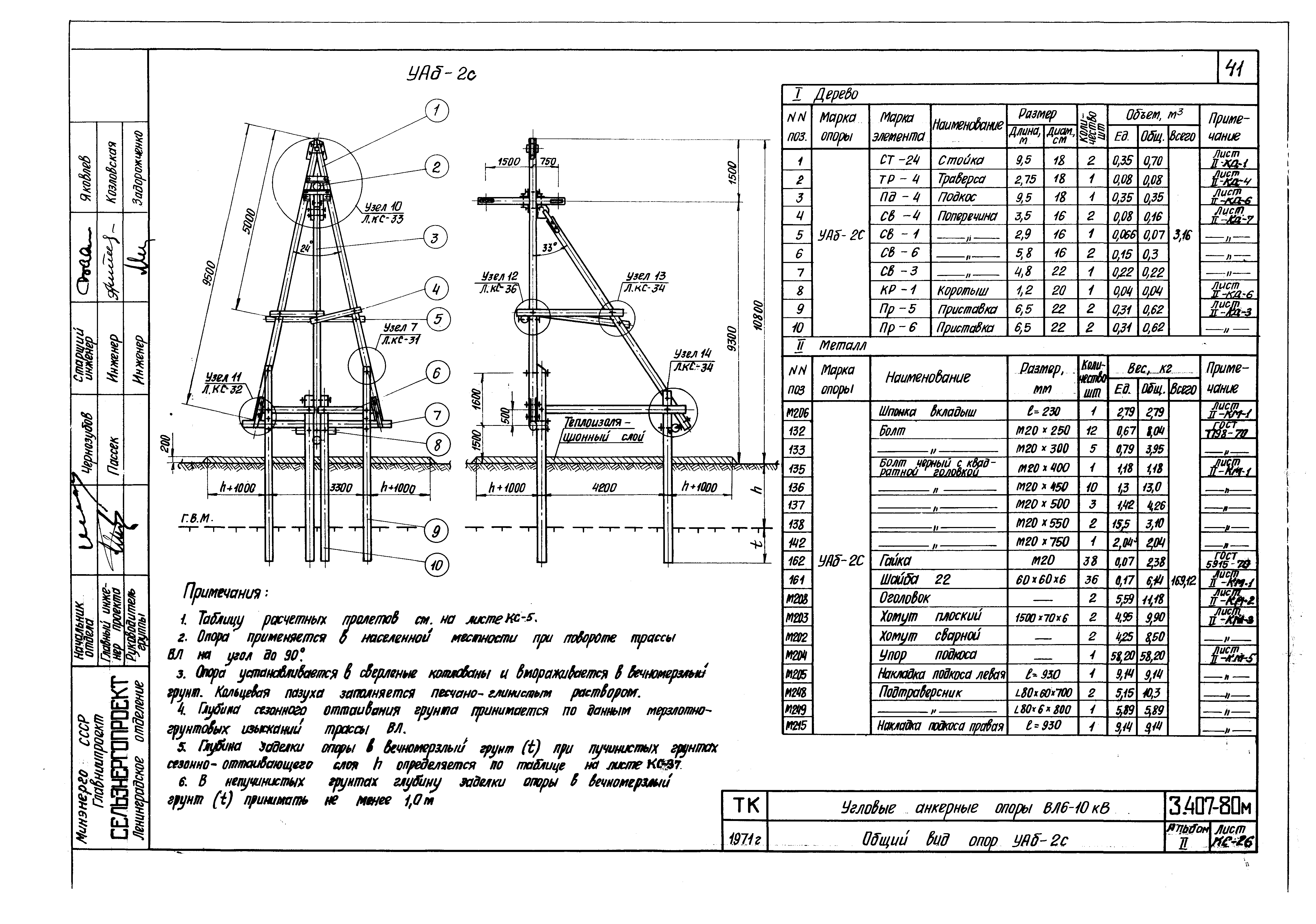Серия 3.407-80м