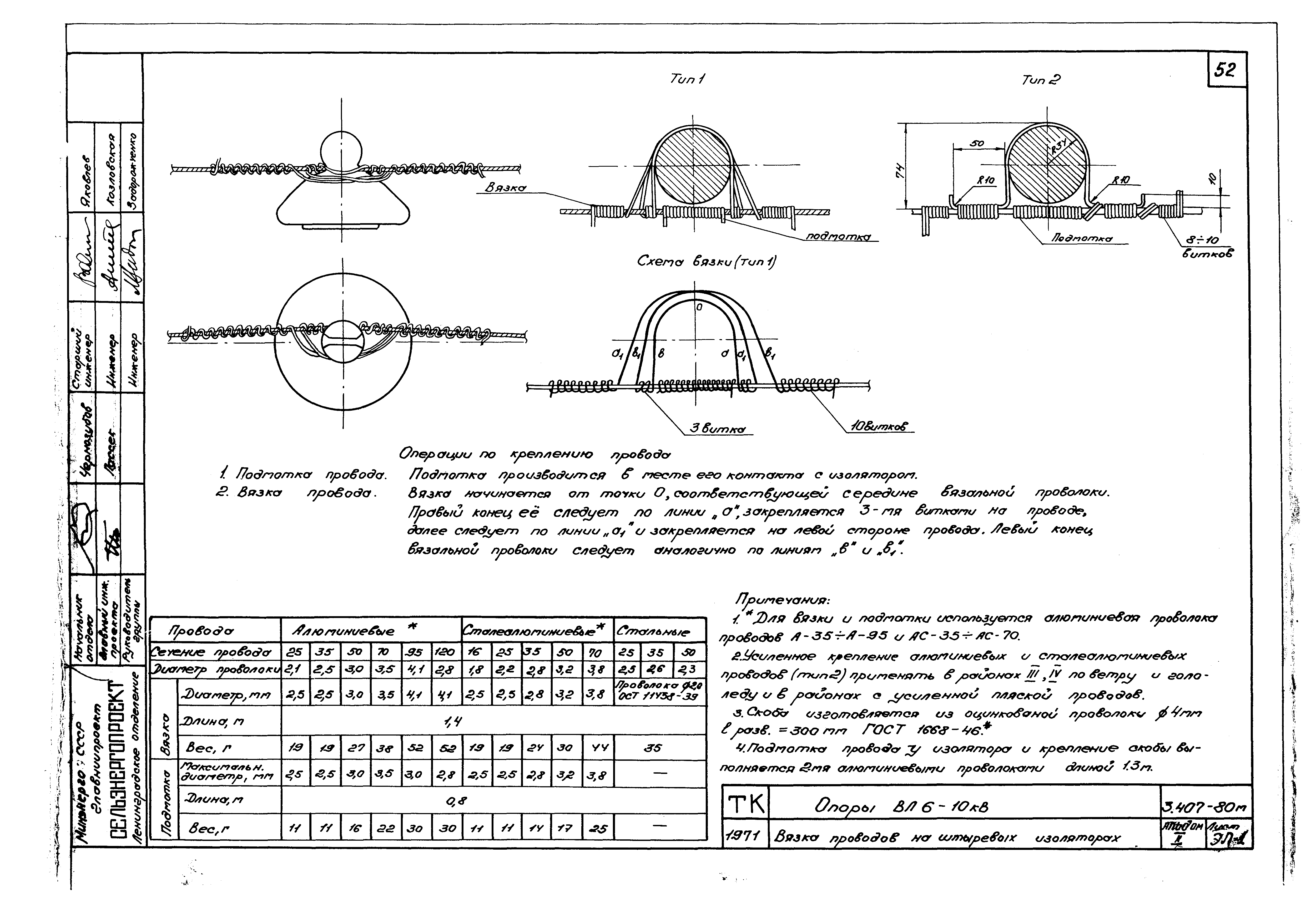 Серия 3.407-80м