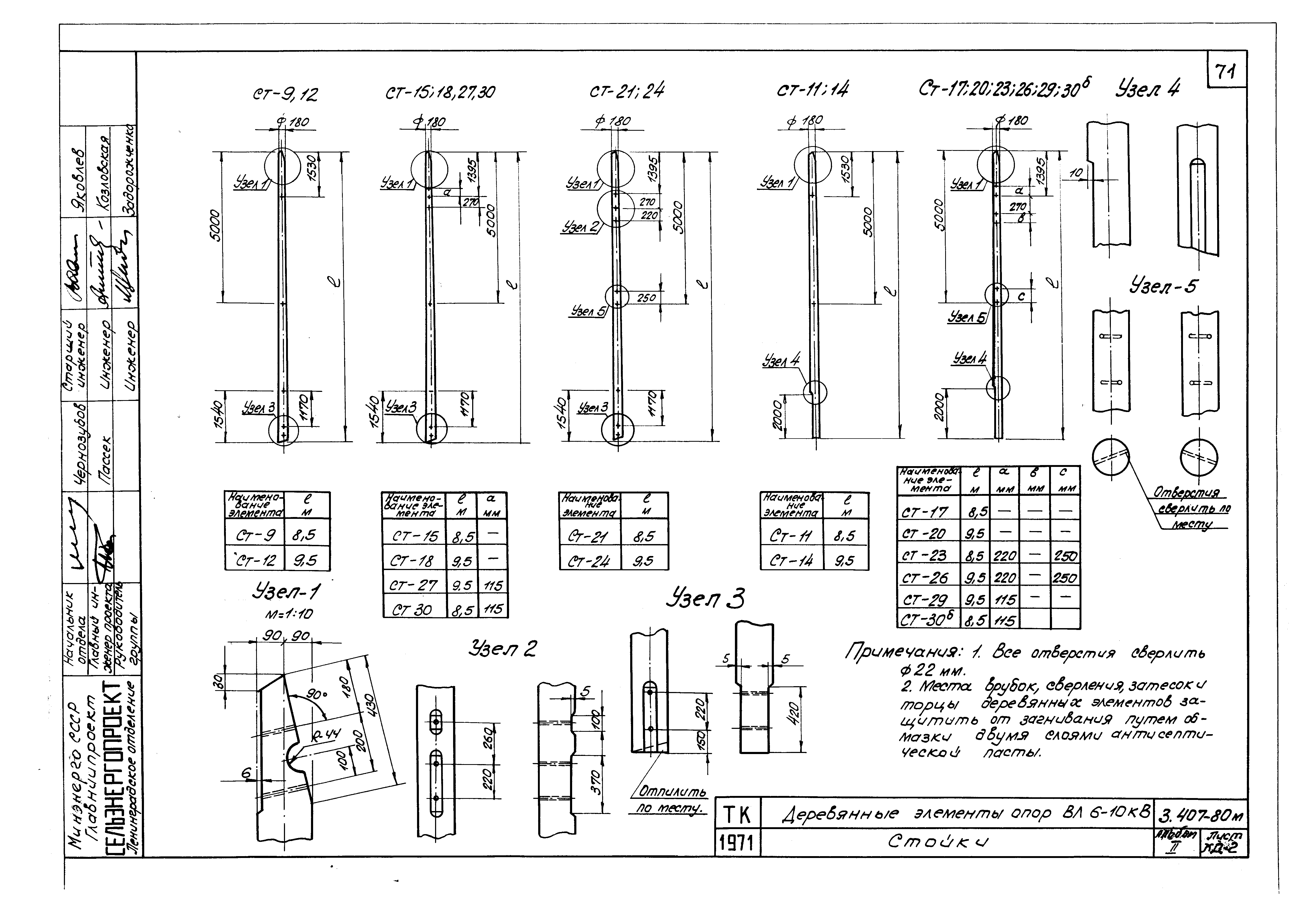 Серия 3.407-80м