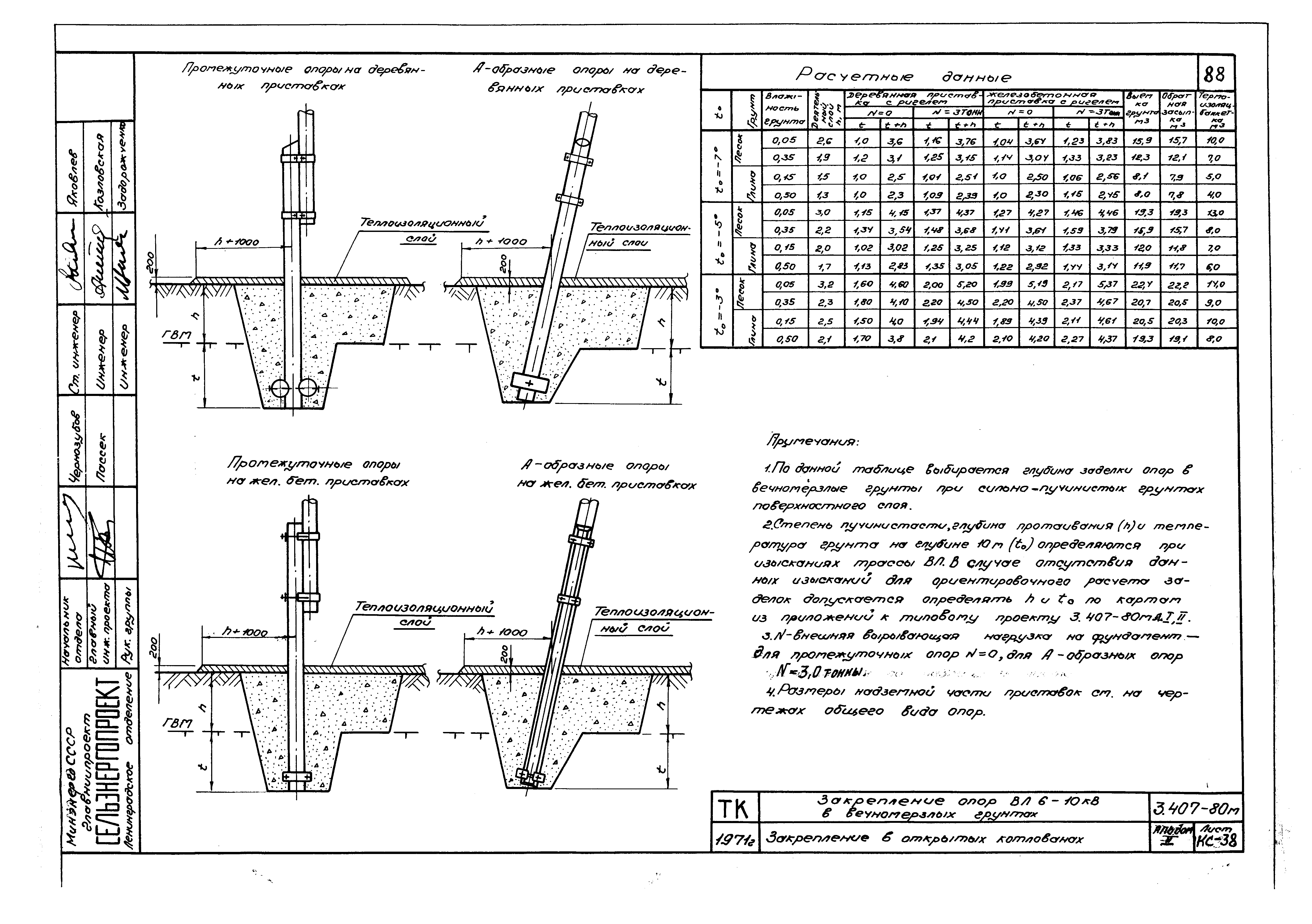Серия 3.407-80м