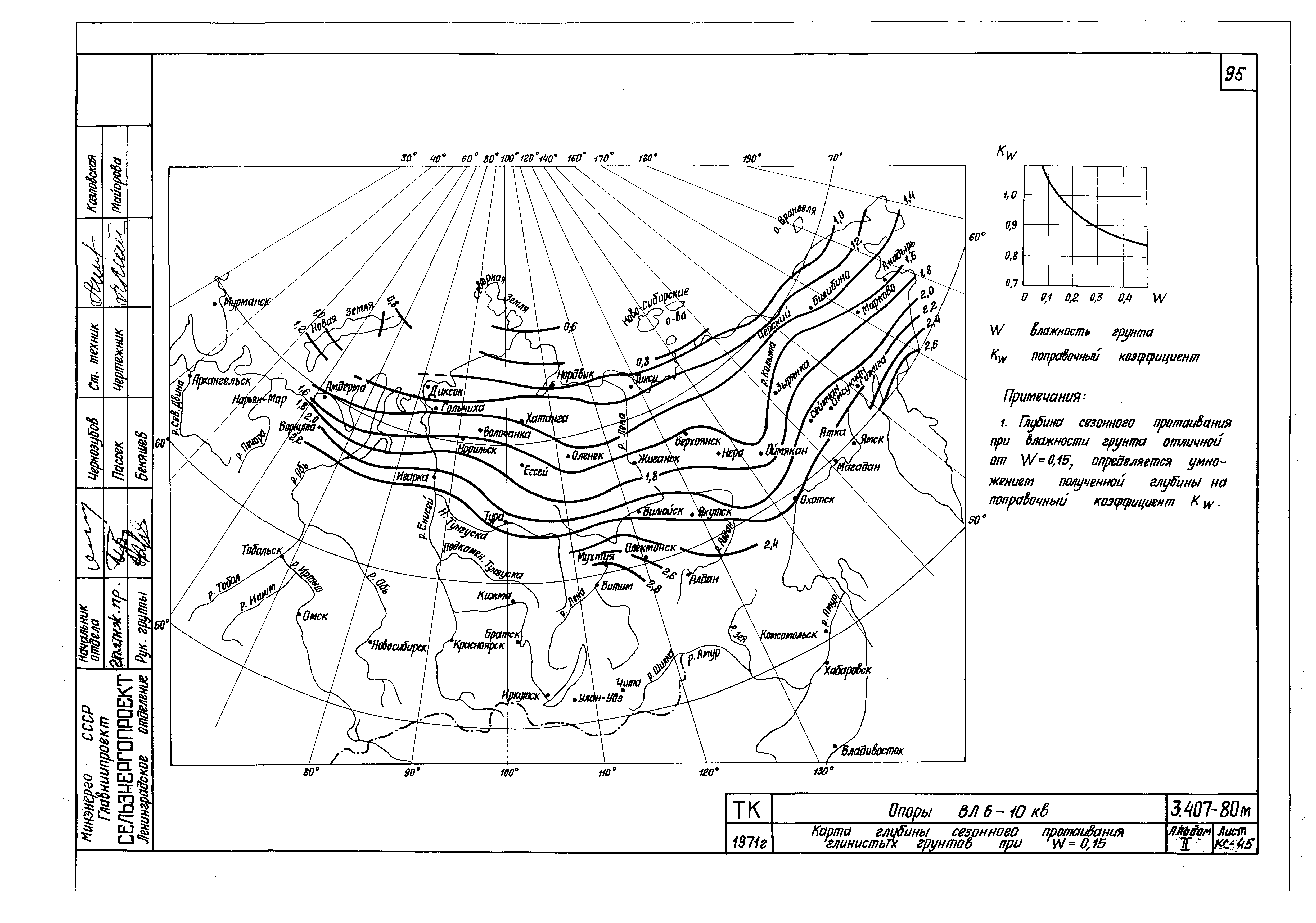 Серия 3.407-80м