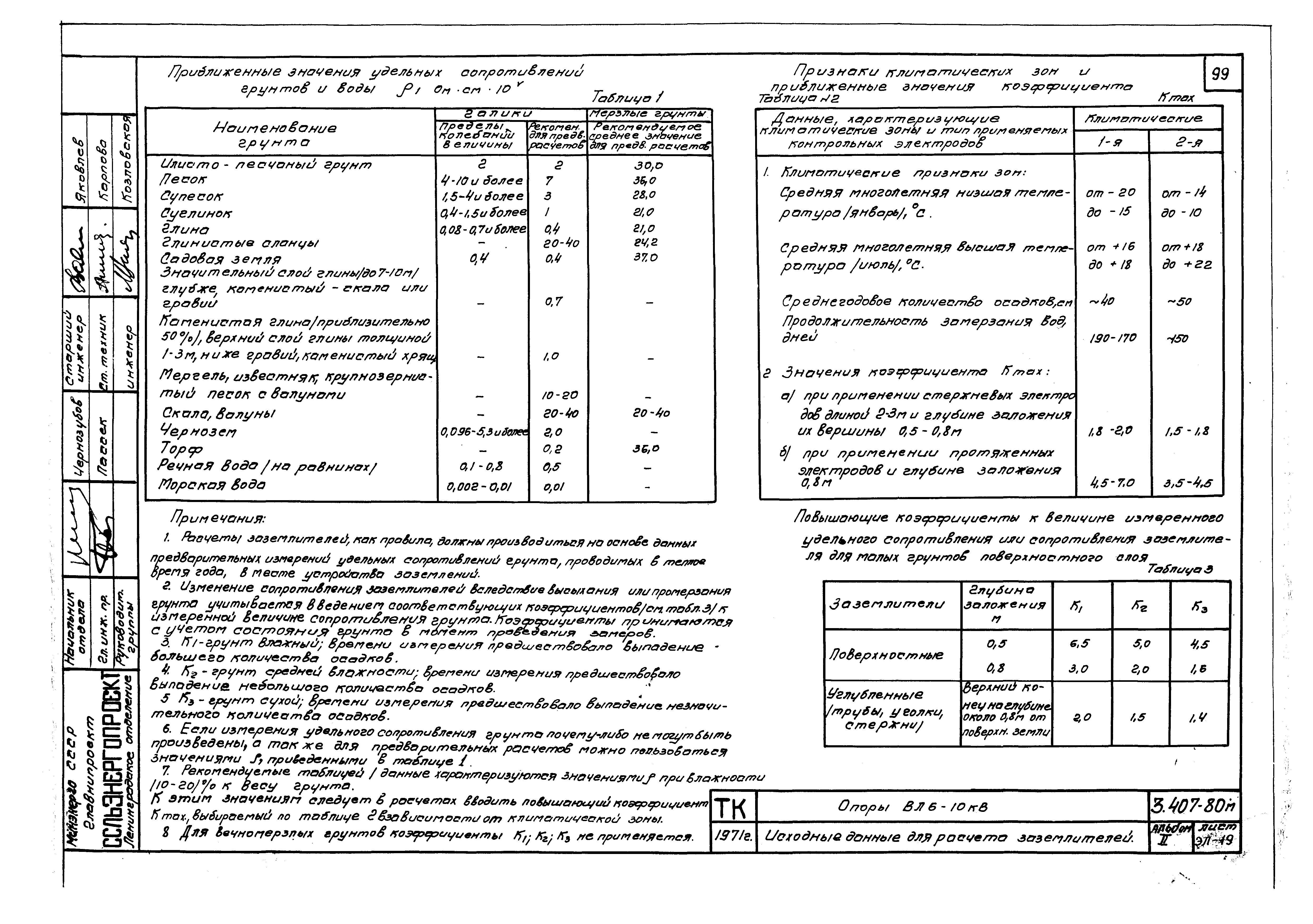 Серия 3.407-80м