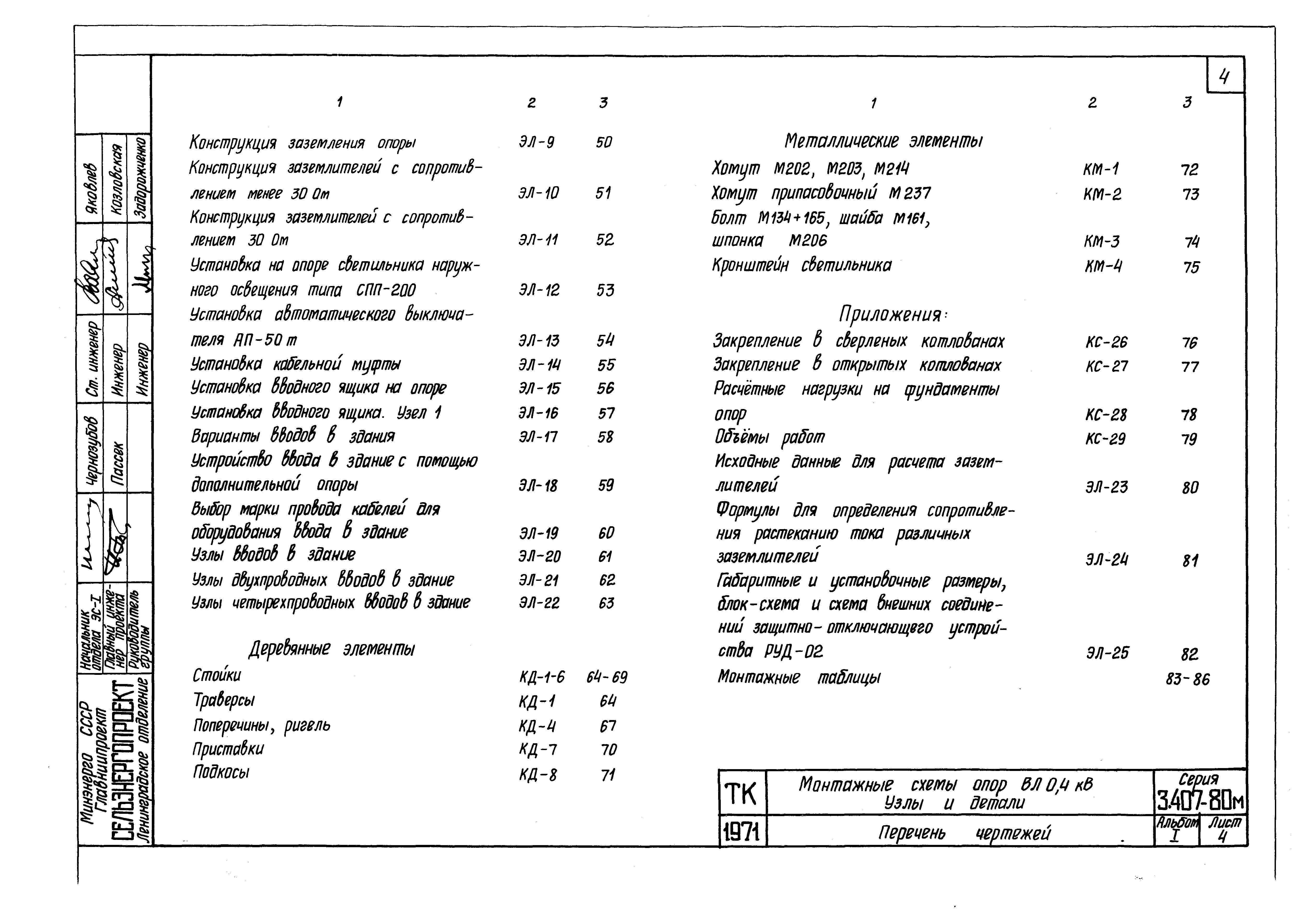 Серия 3.407-80м