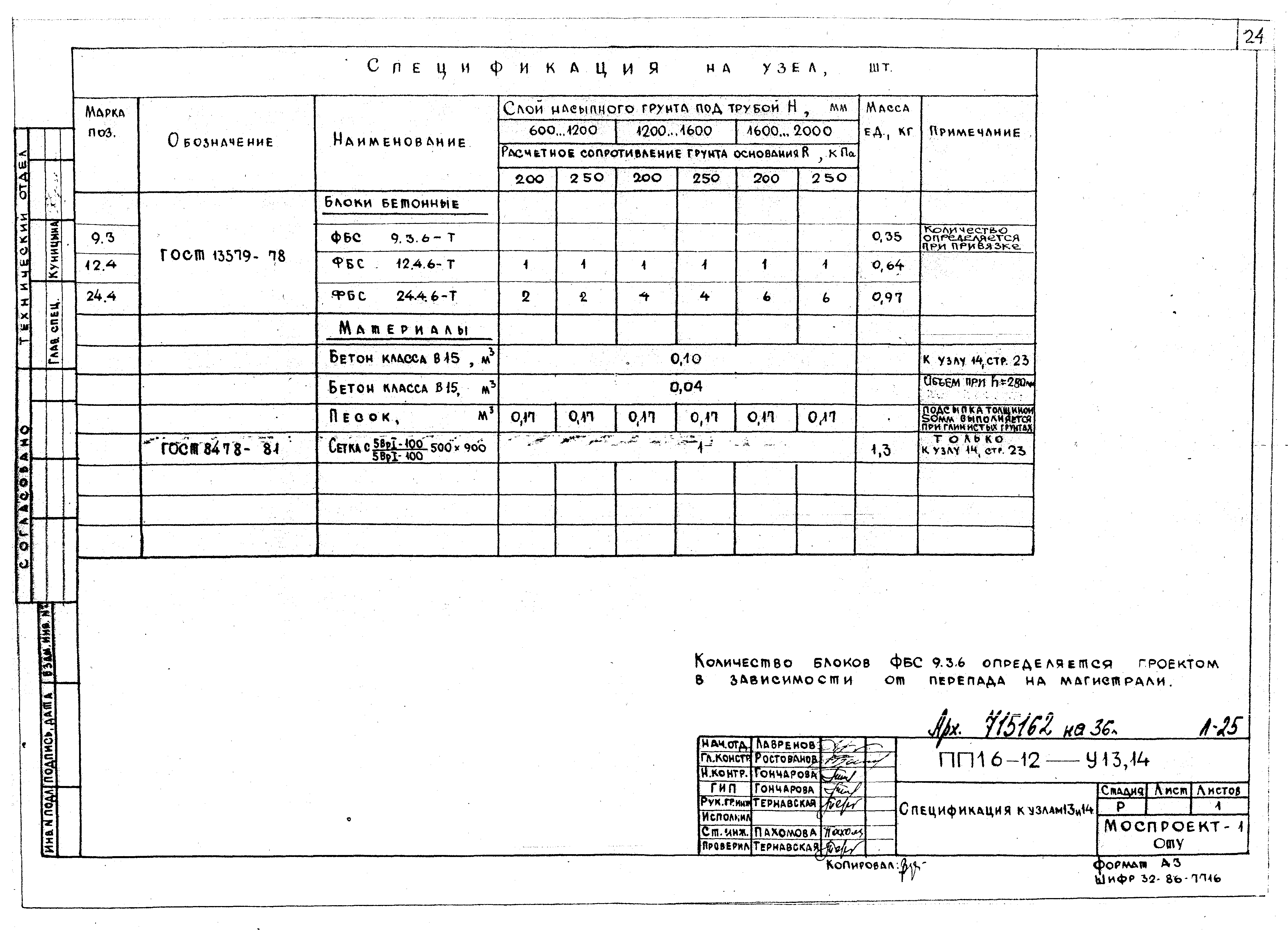 Альбом ПП 16-12