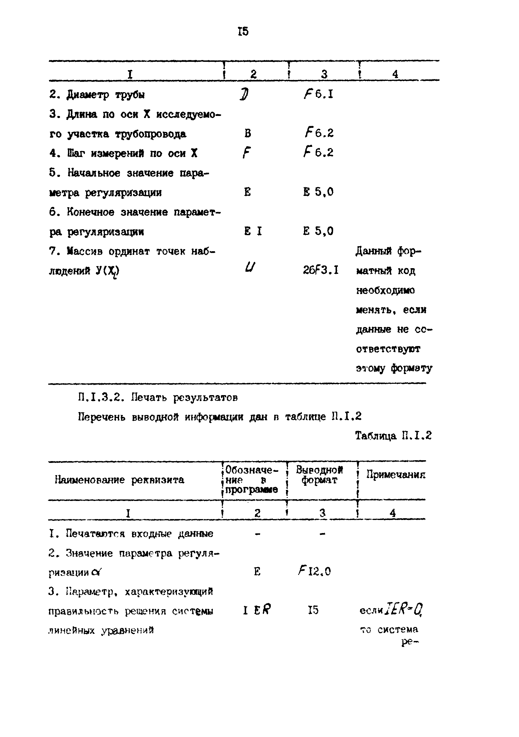 РД 39-30-1090-84