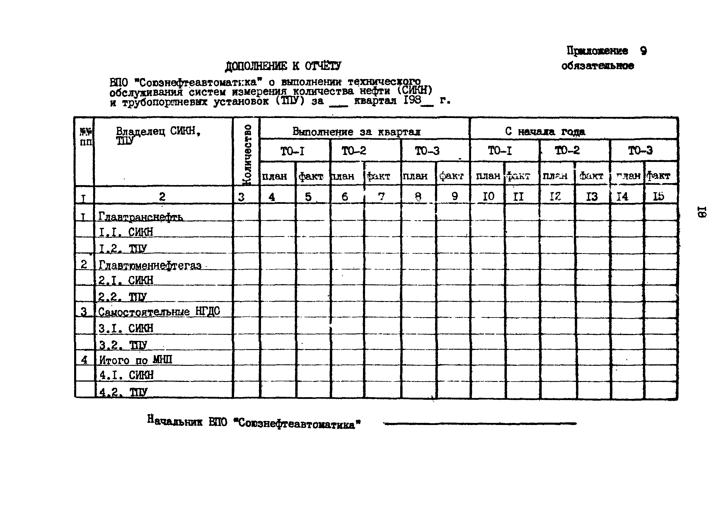 РД 39-5-788-82