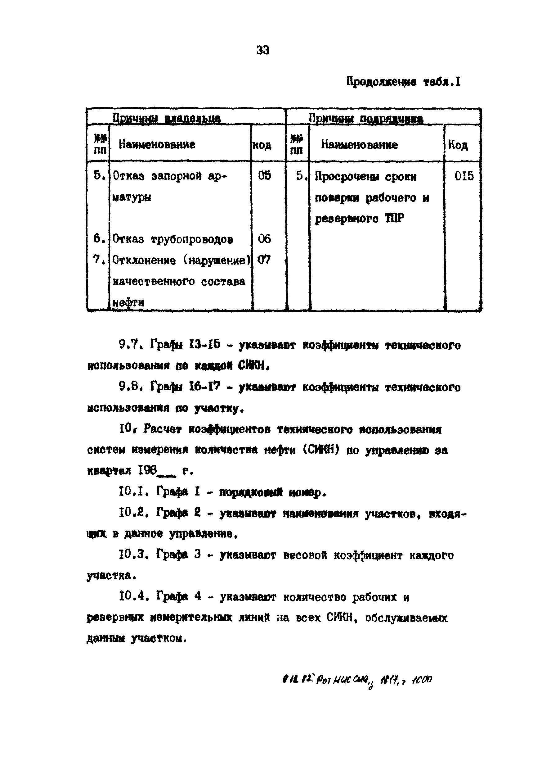 РД 39-5-788-82