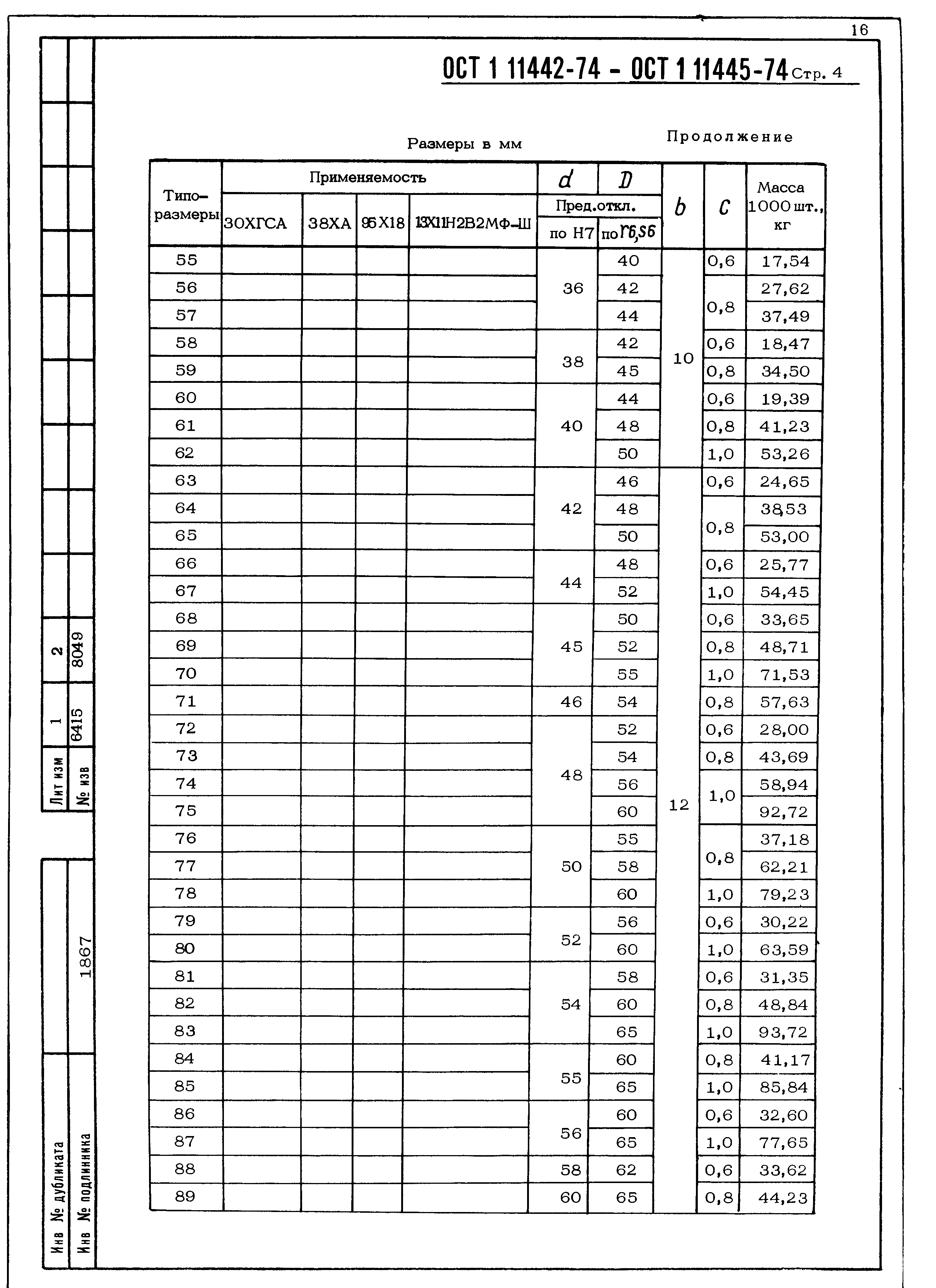 ОСТ 1 11442-74