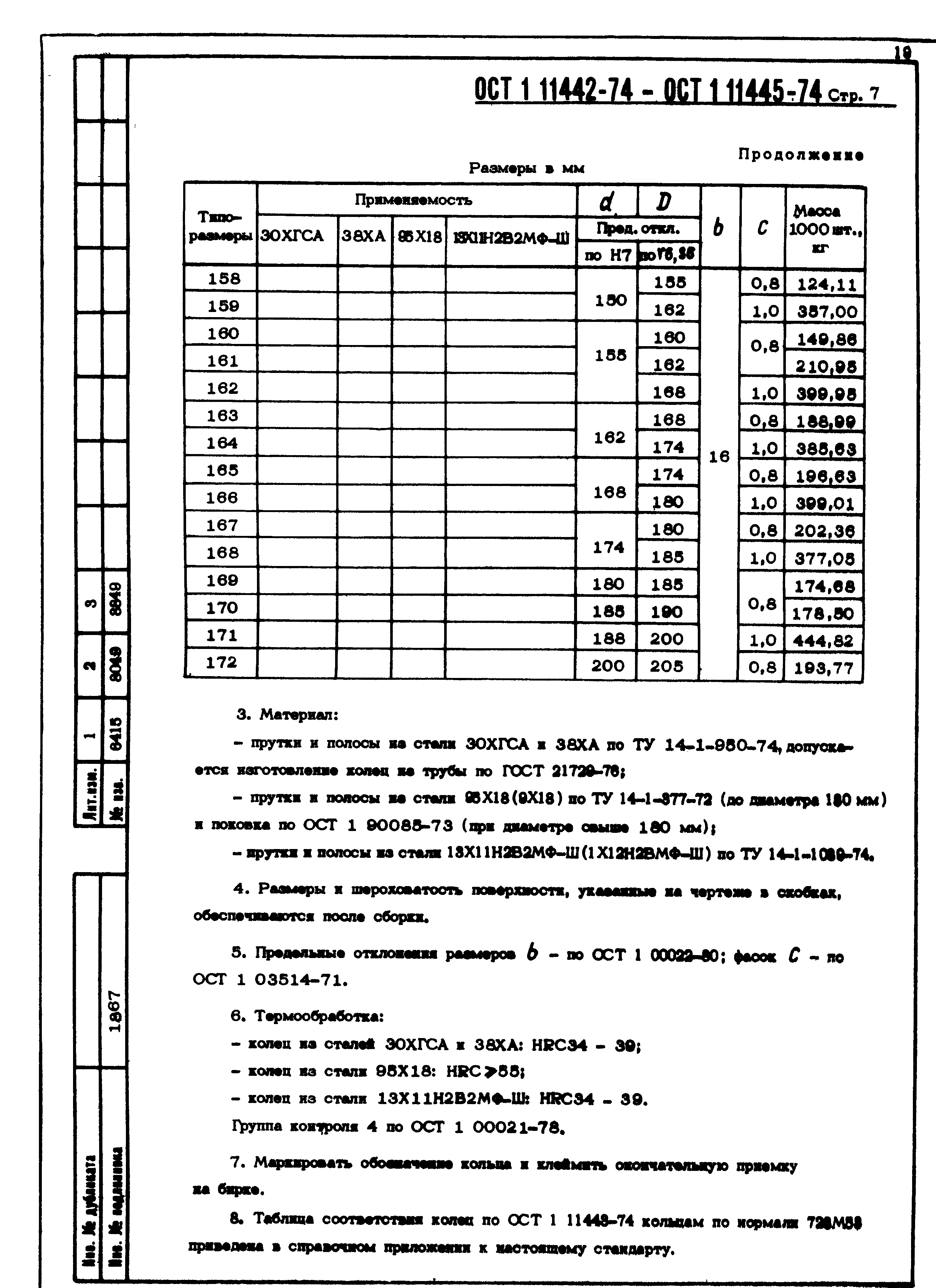 ОСТ 1 11442-74