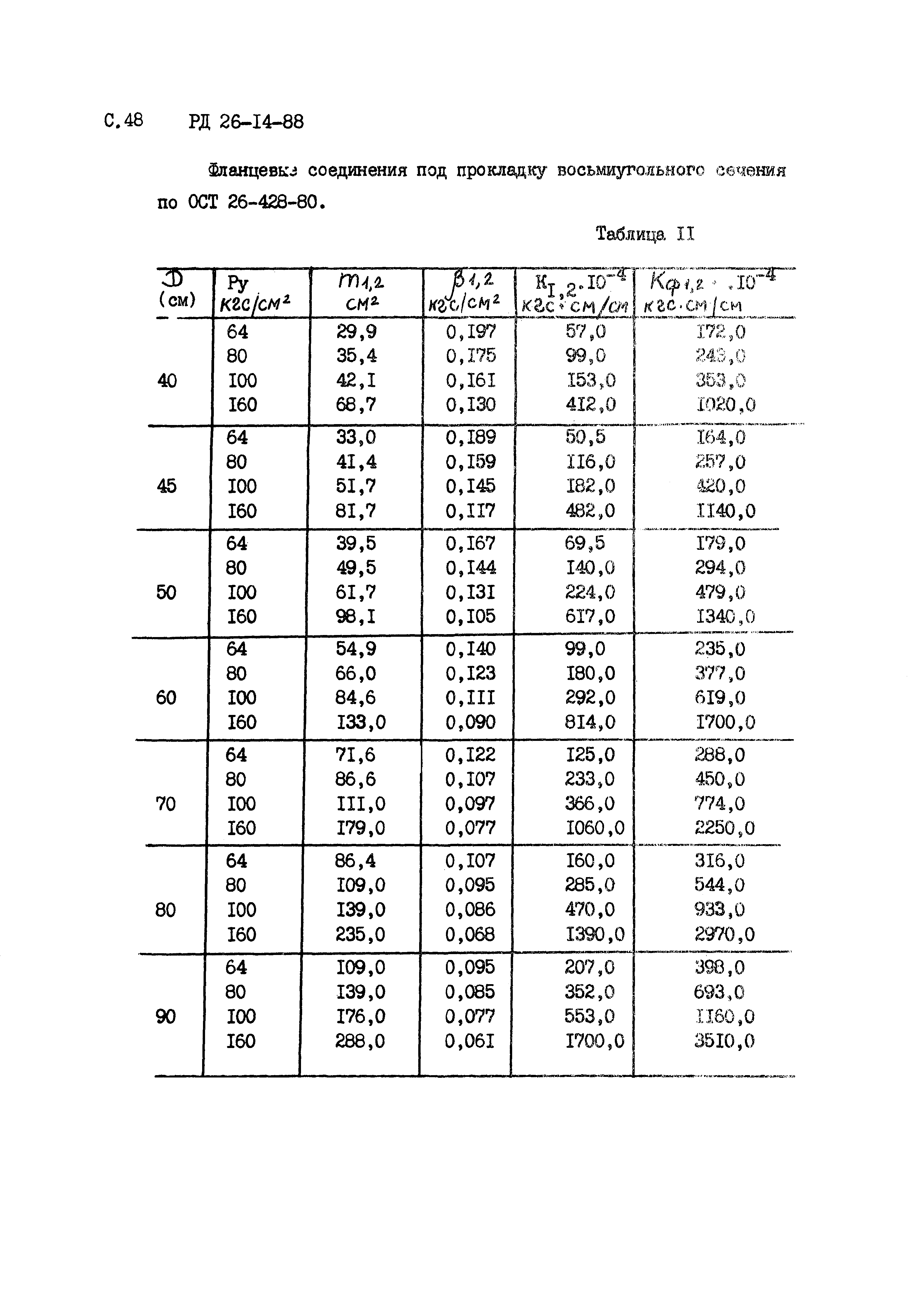 РД 26-14-88