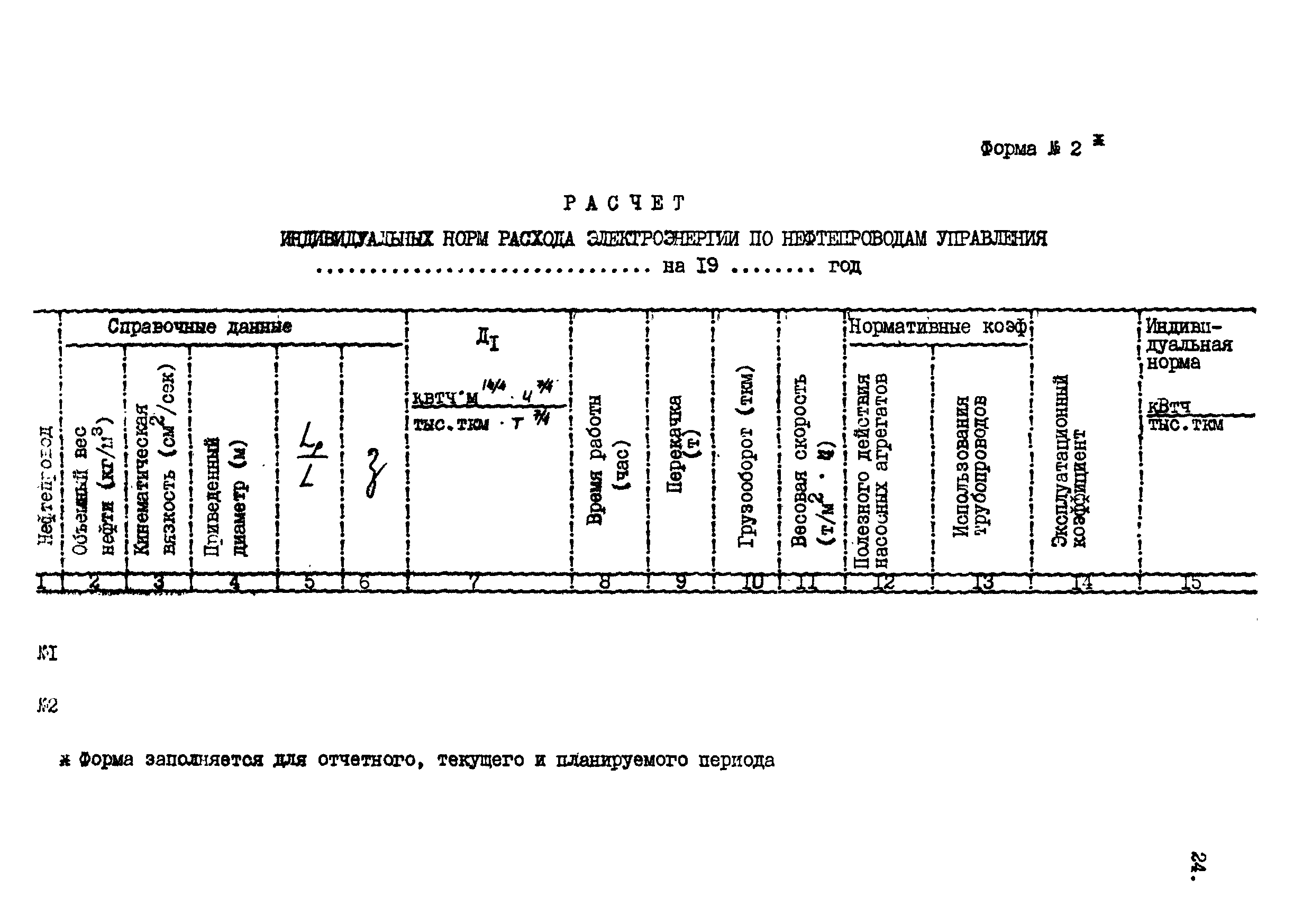 РД 39-30-1268-85
