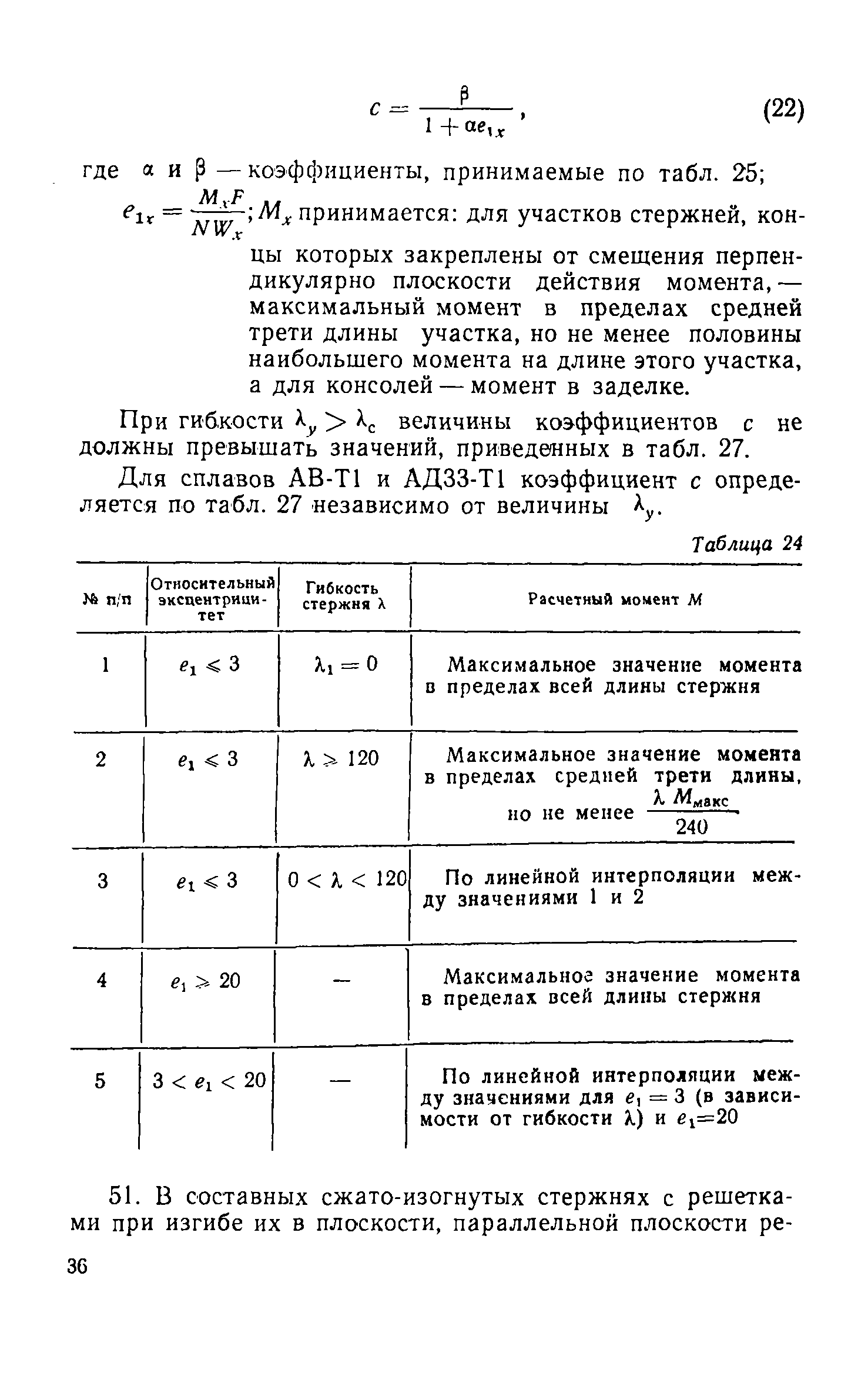 СН 113-60