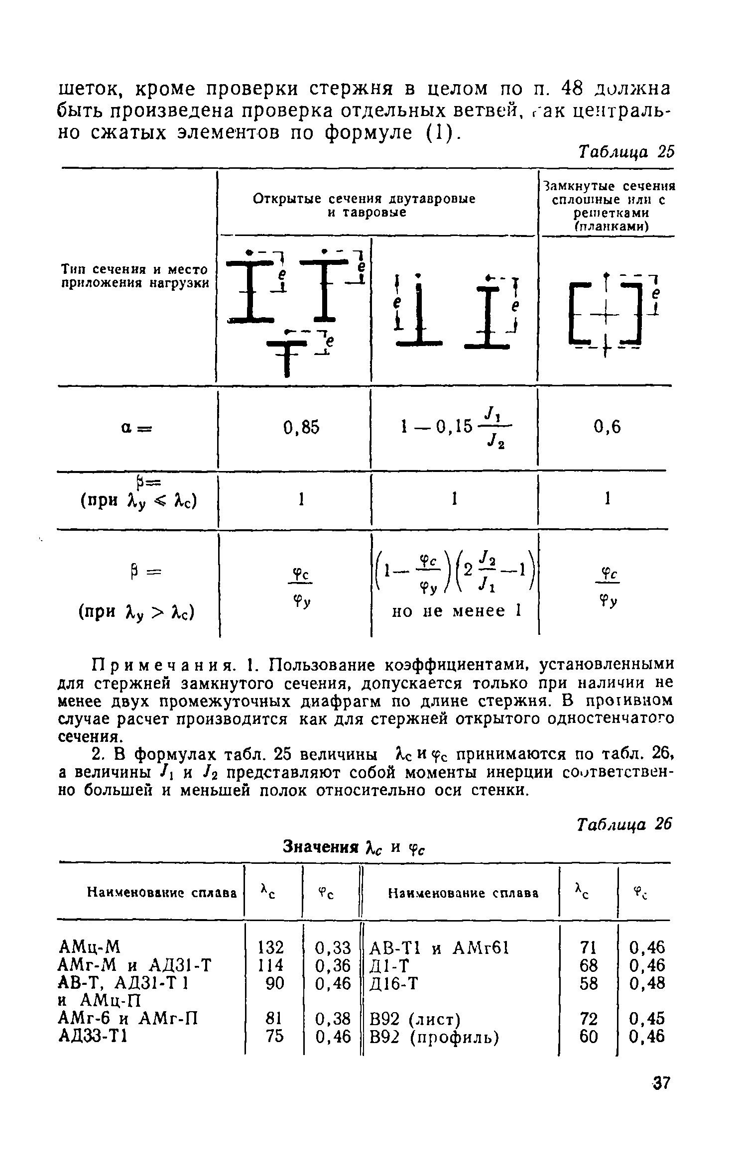 СН 113-60