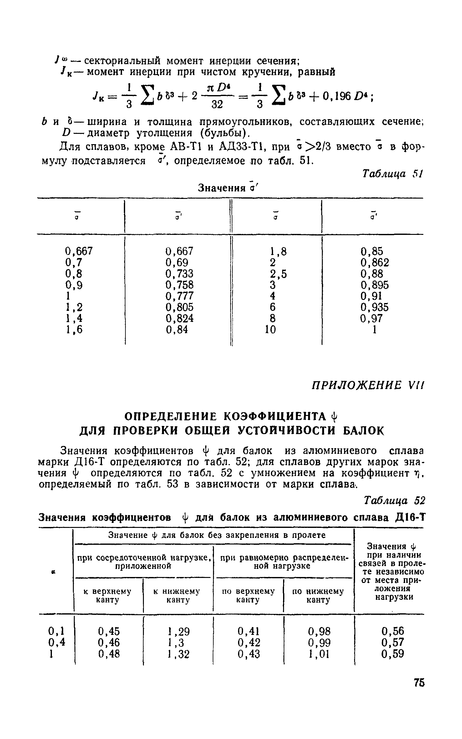 СН 113-60