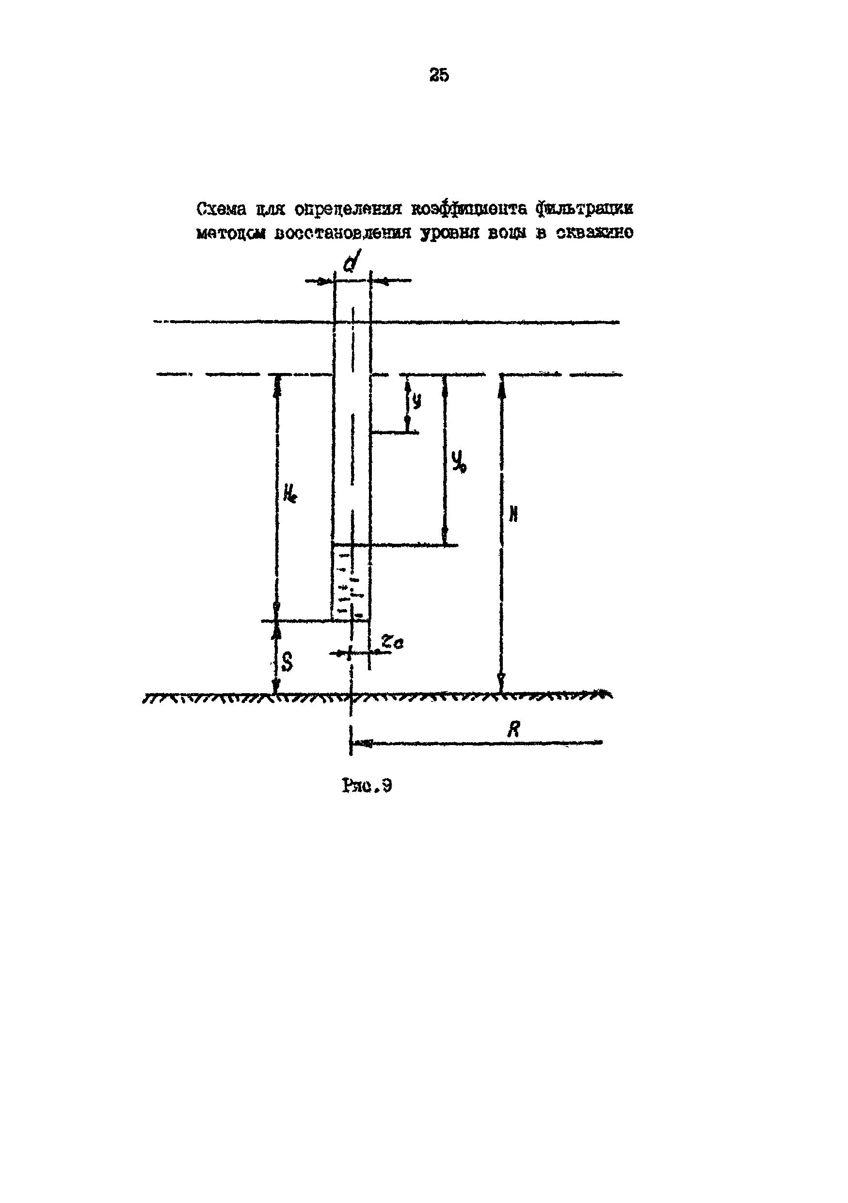 РД 39-0147103-397-87