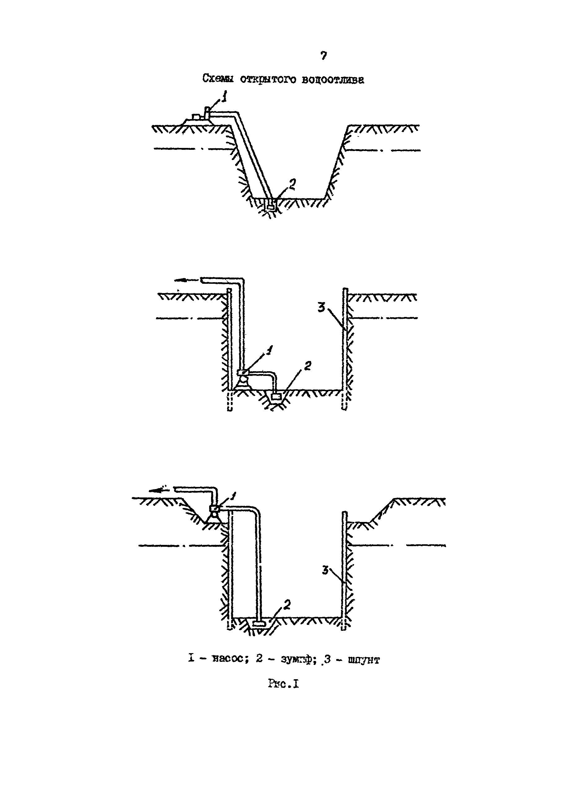 РД 39-0147103-397-87