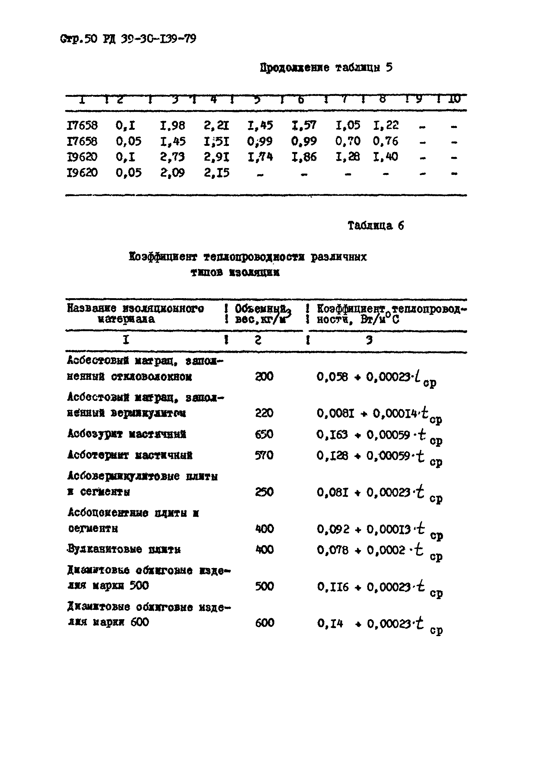 РД 39-30-139-79