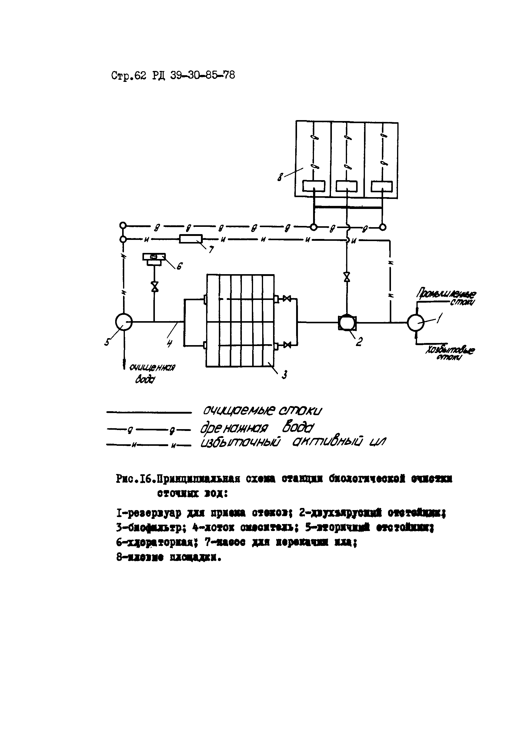 РД 39-30-85-78