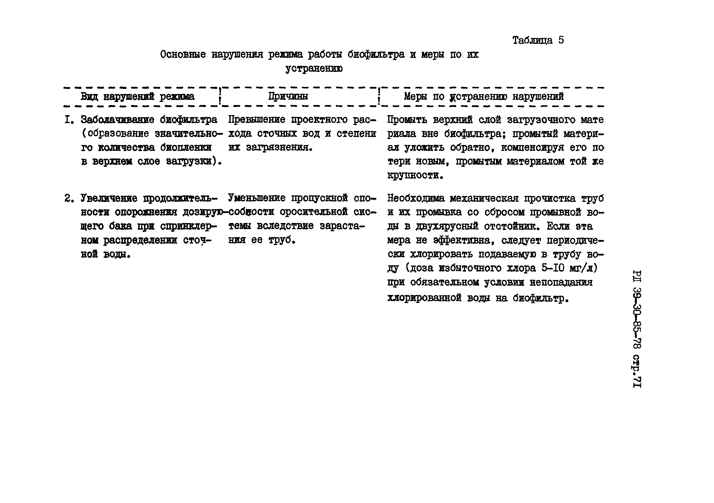 РД 39-30-85-78