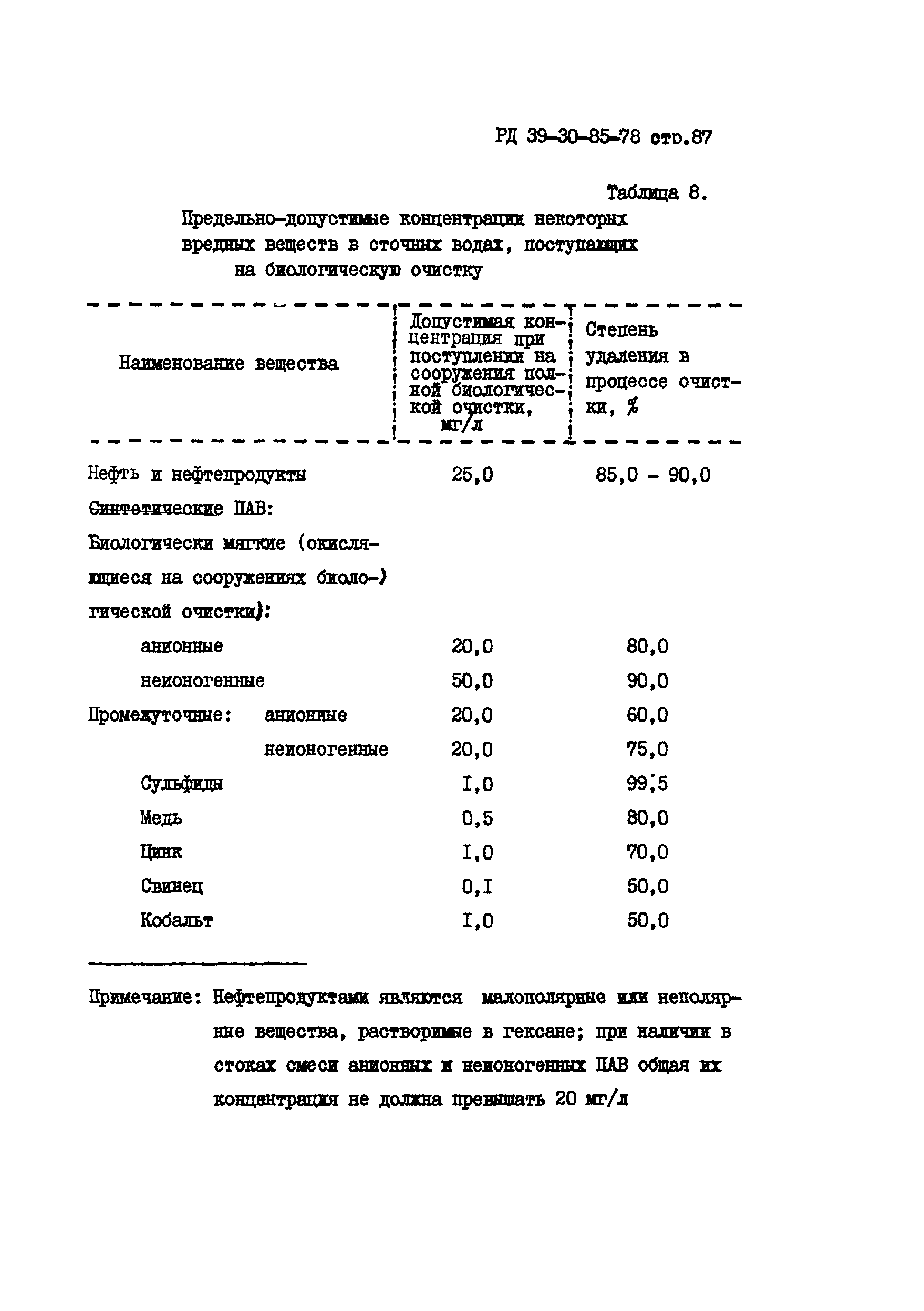 РД 39-30-85-78