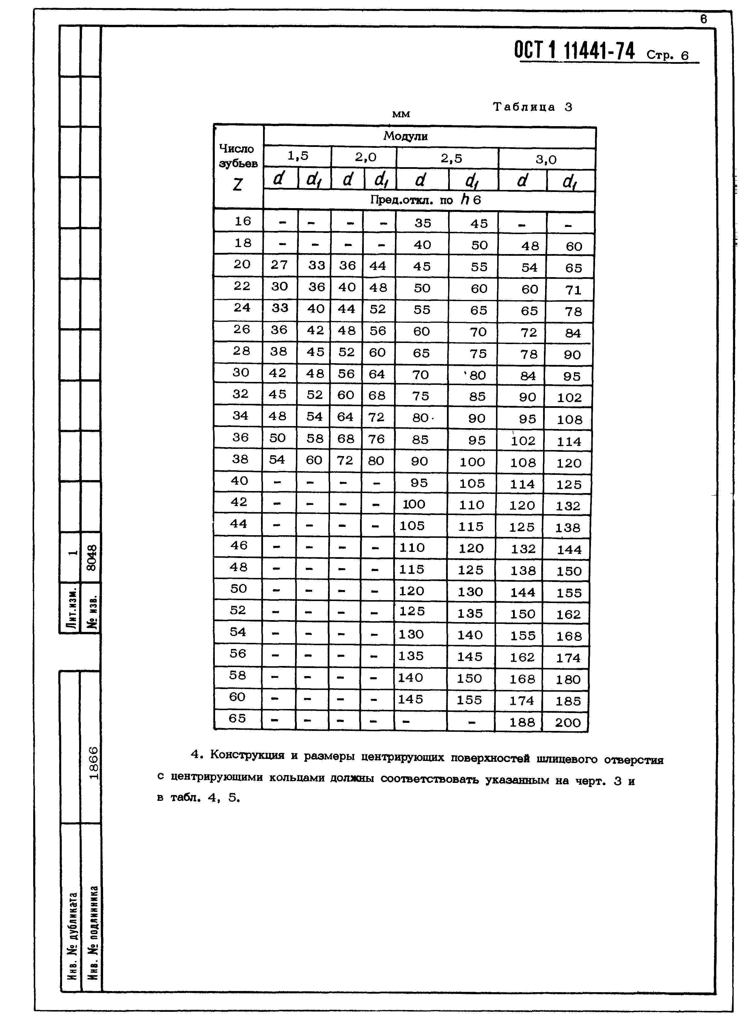 ОСТ 1 11441-74