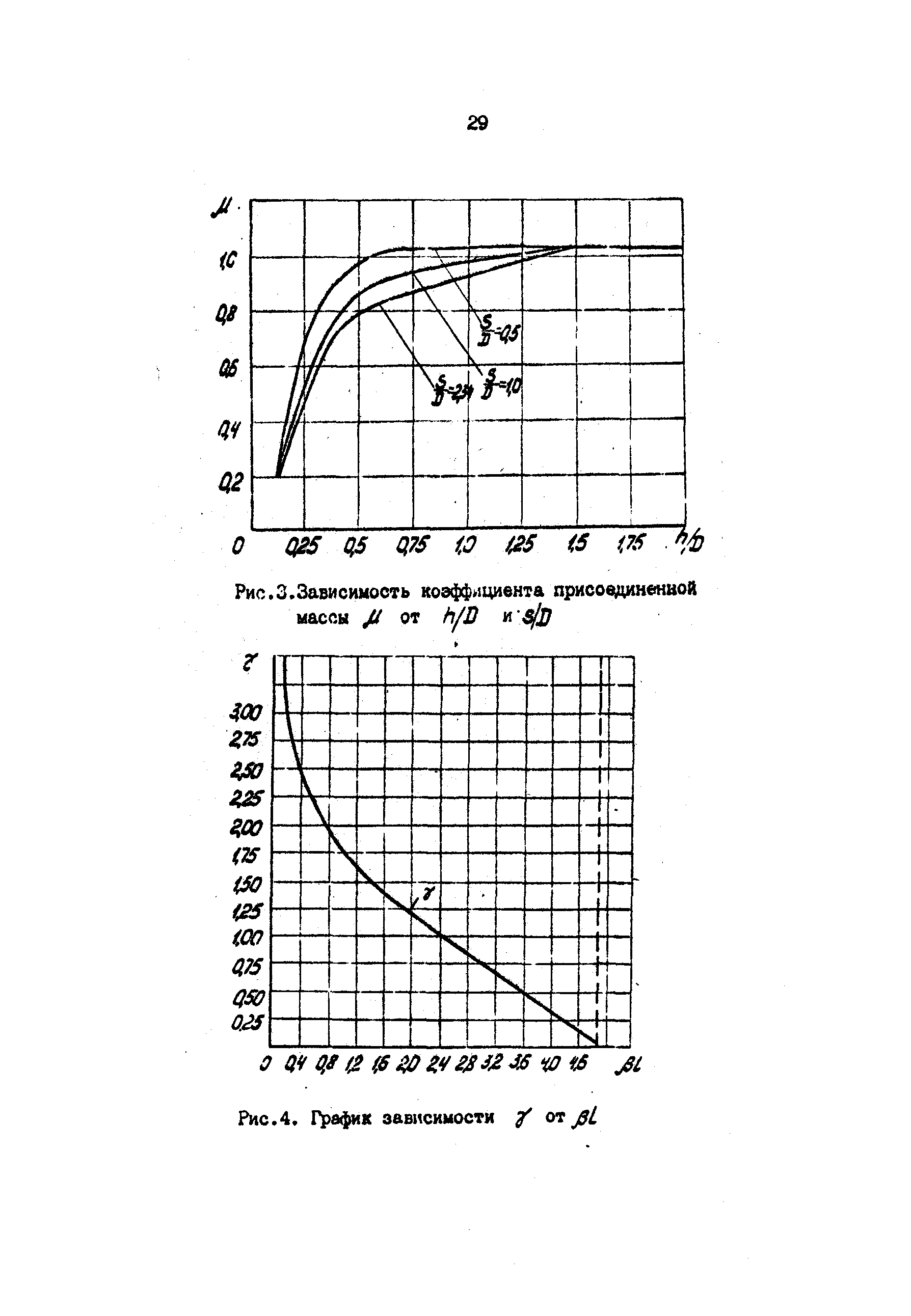 РД 39-30-497-80