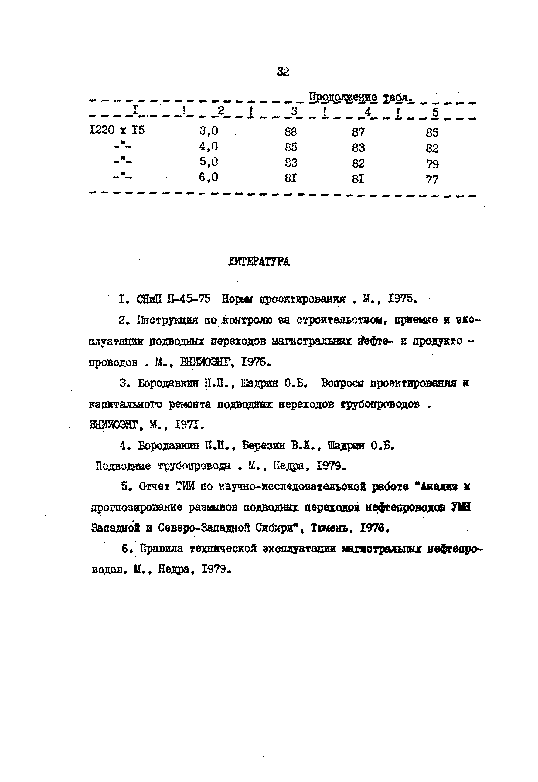 РД 39-30-497-80