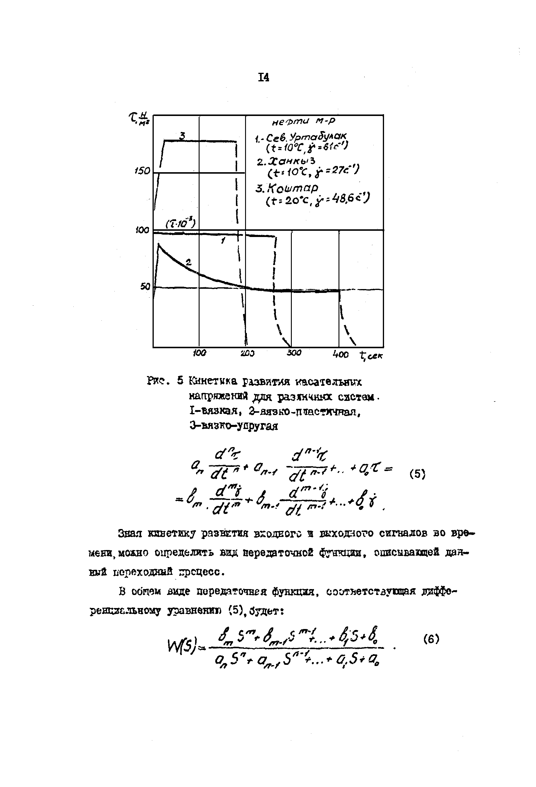 РД 39-30-475-80