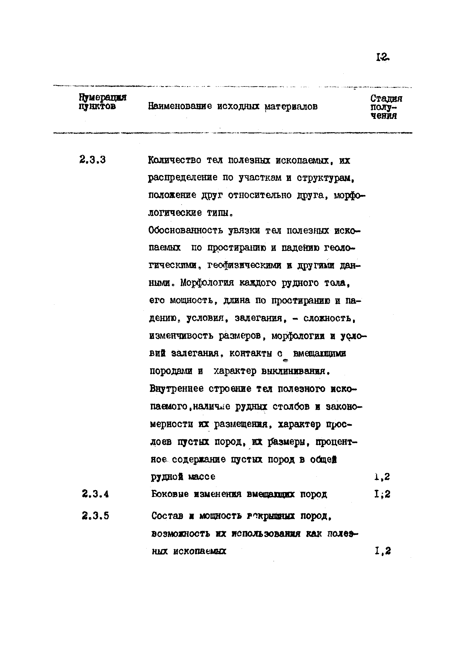 ВСН 17-86