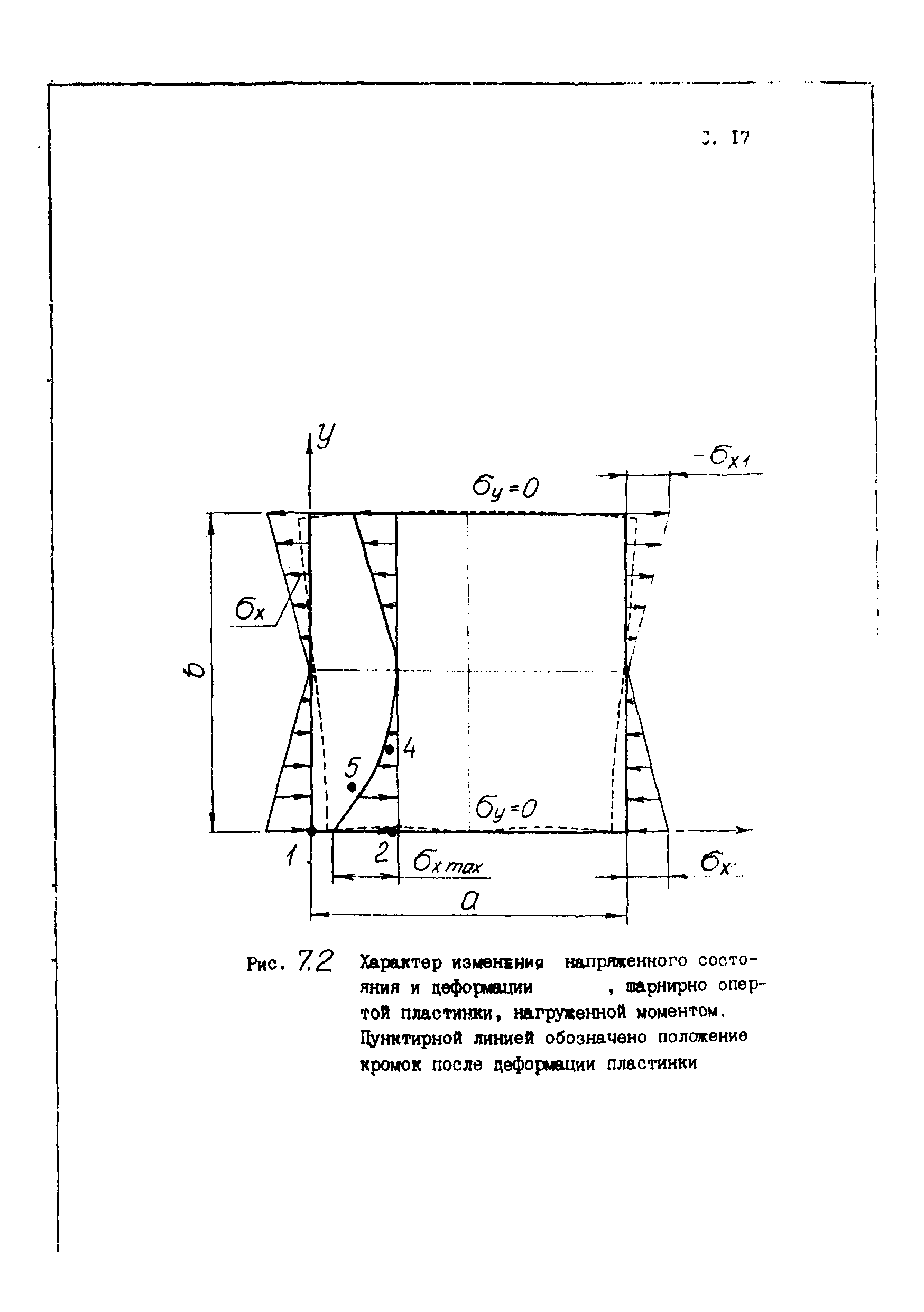 Пособие к СТО 24.09-5821-01-93