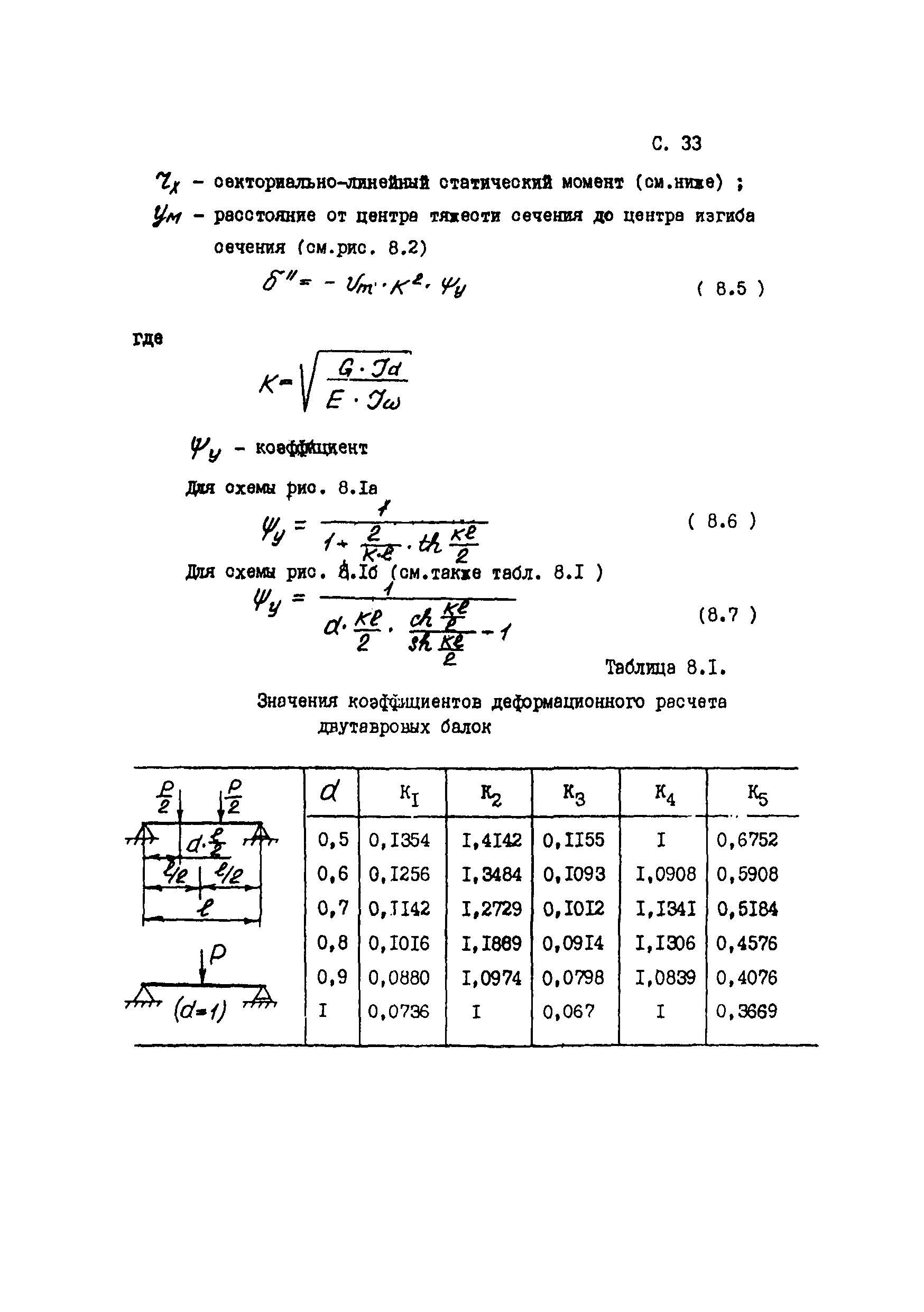 Пособие к СТО 24.09-5821-01-93