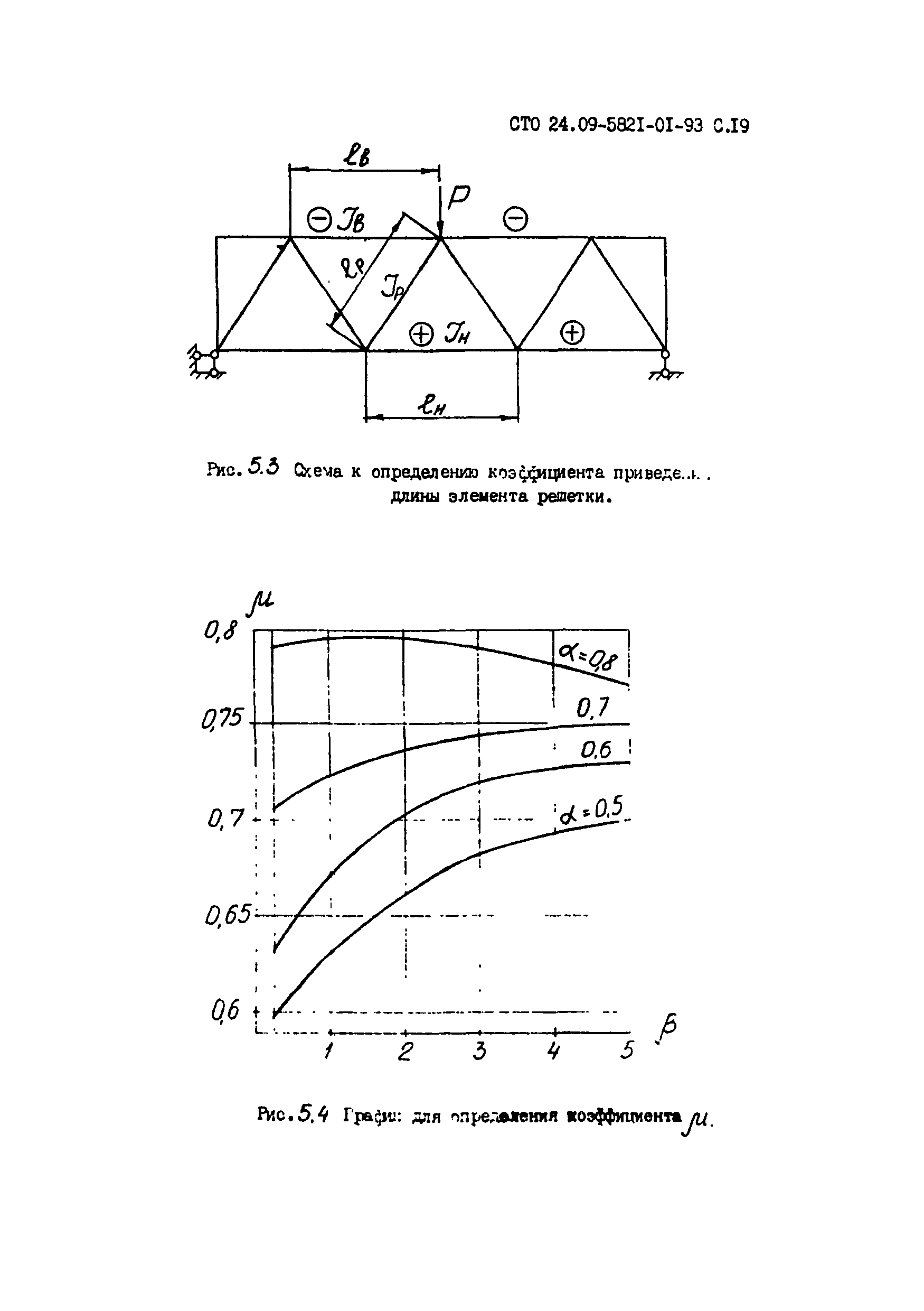 СТО 24.09-5821-01-93