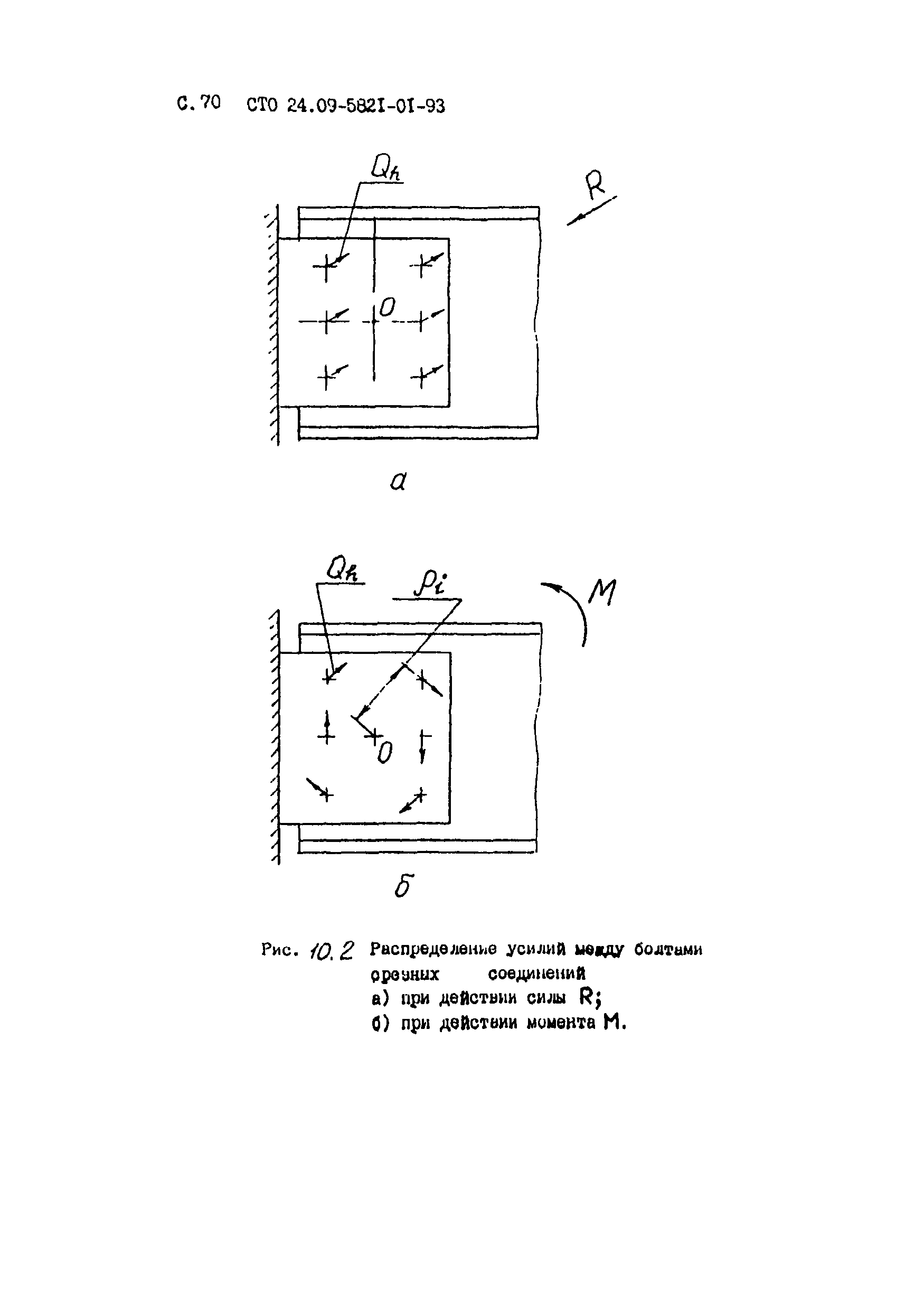 СТО 24.09-5821-01-93