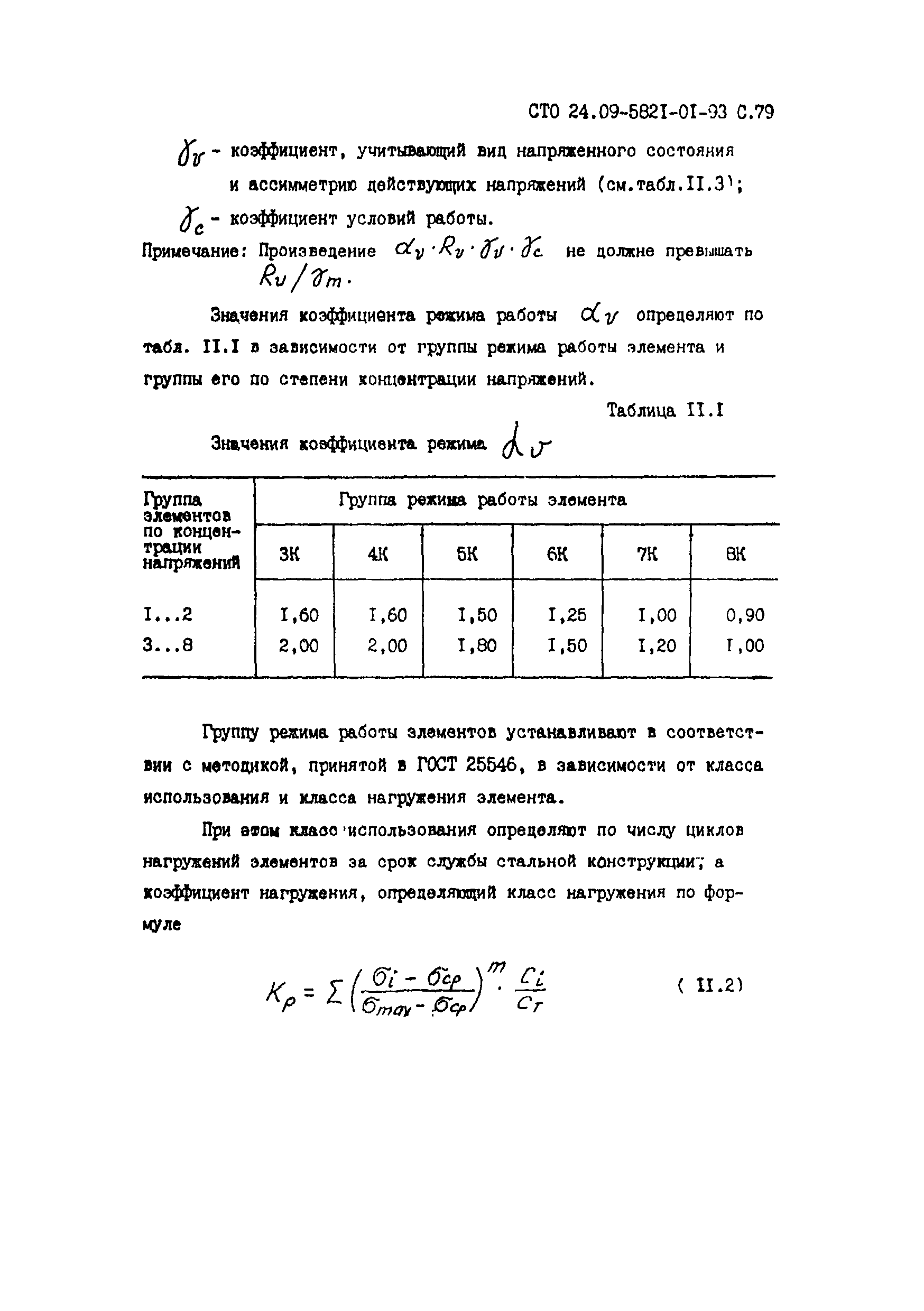 СТО 24.09-5821-01-93