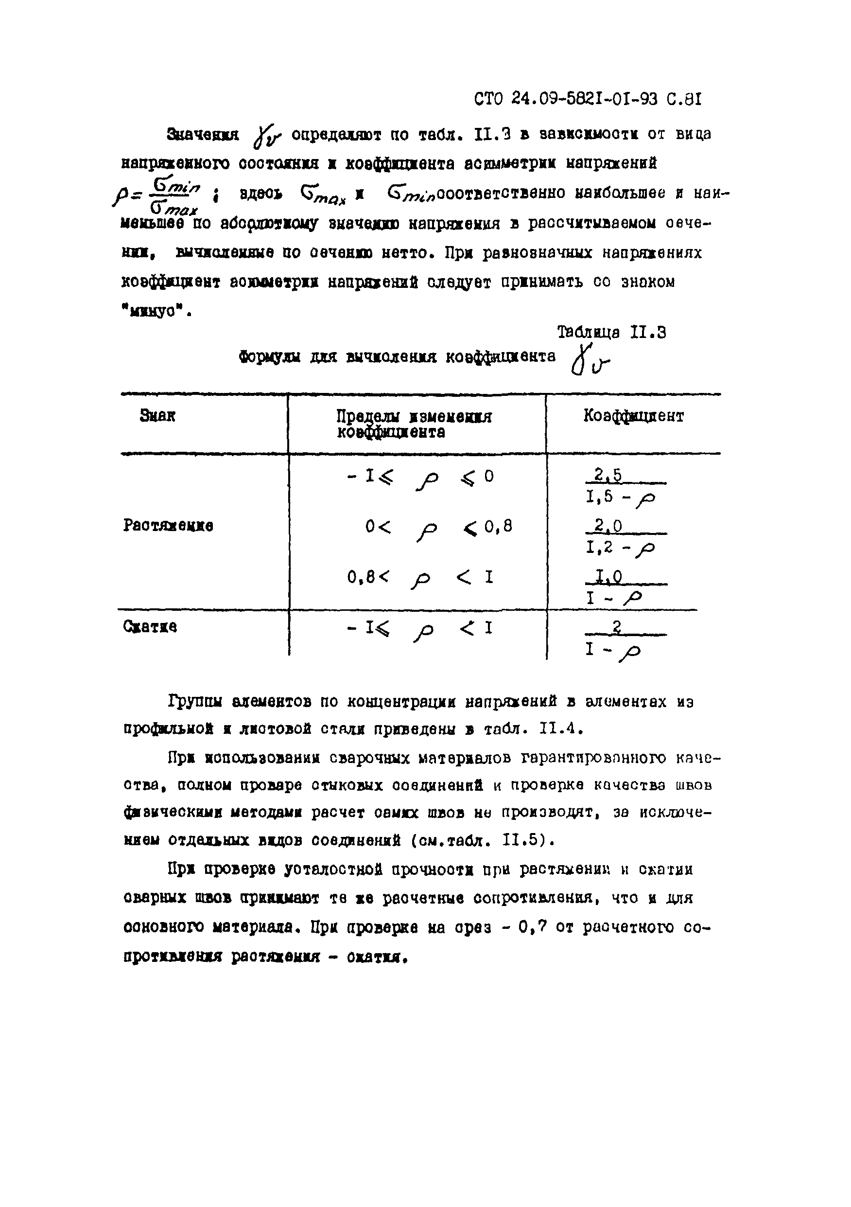 СТО 24.09-5821-01-93