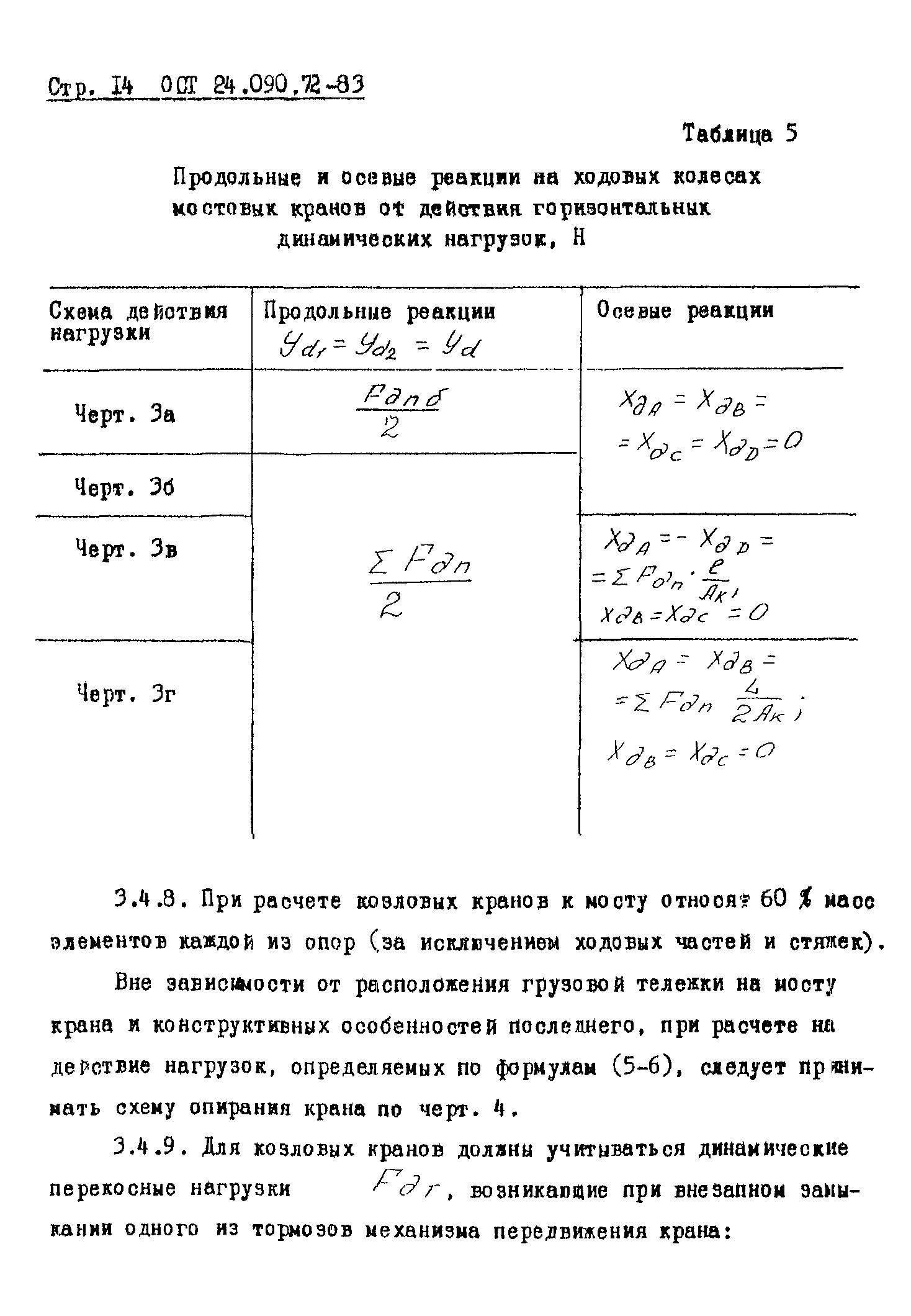 ОСТ 24.090.72-83