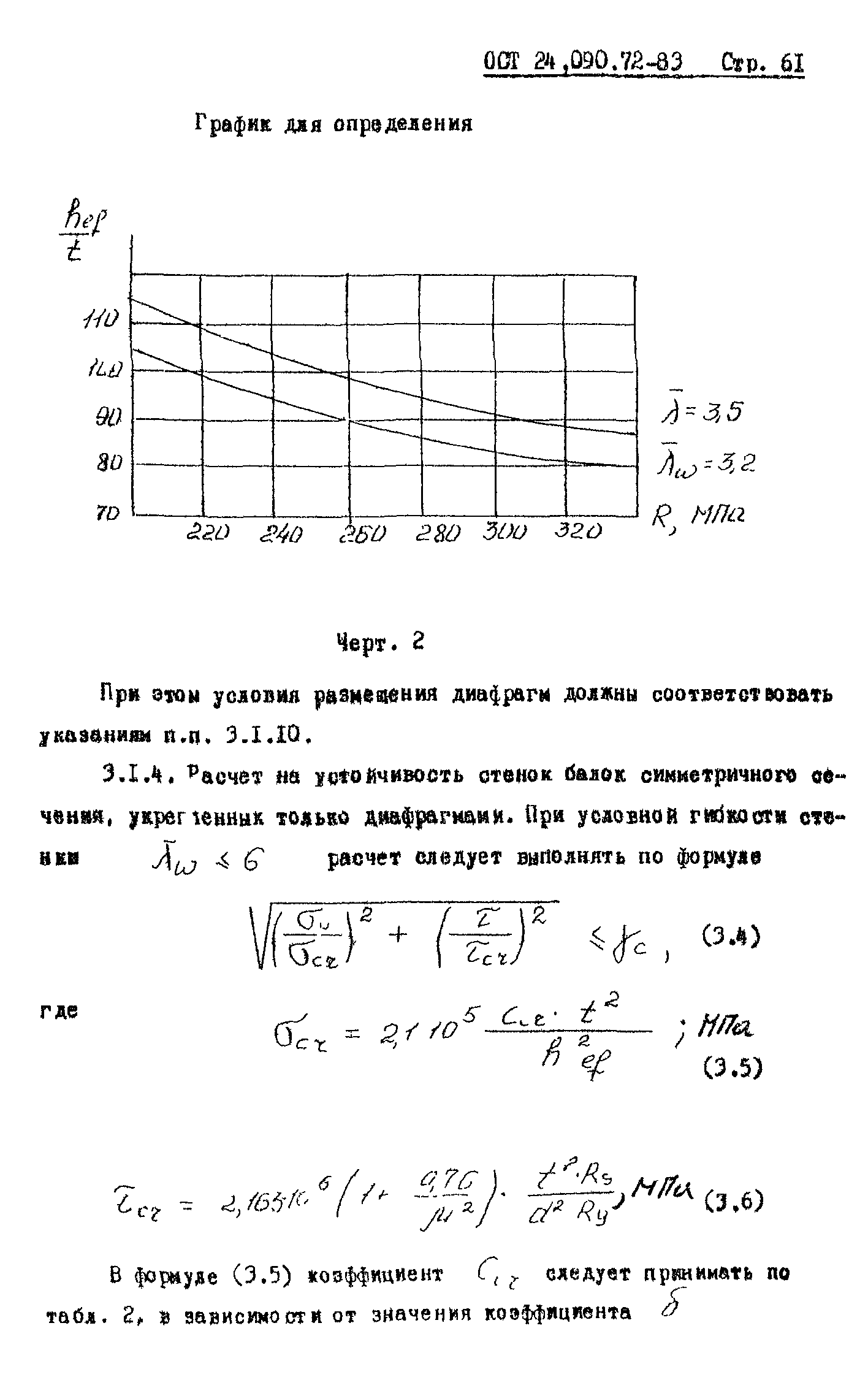 ОСТ 24.090.72-83