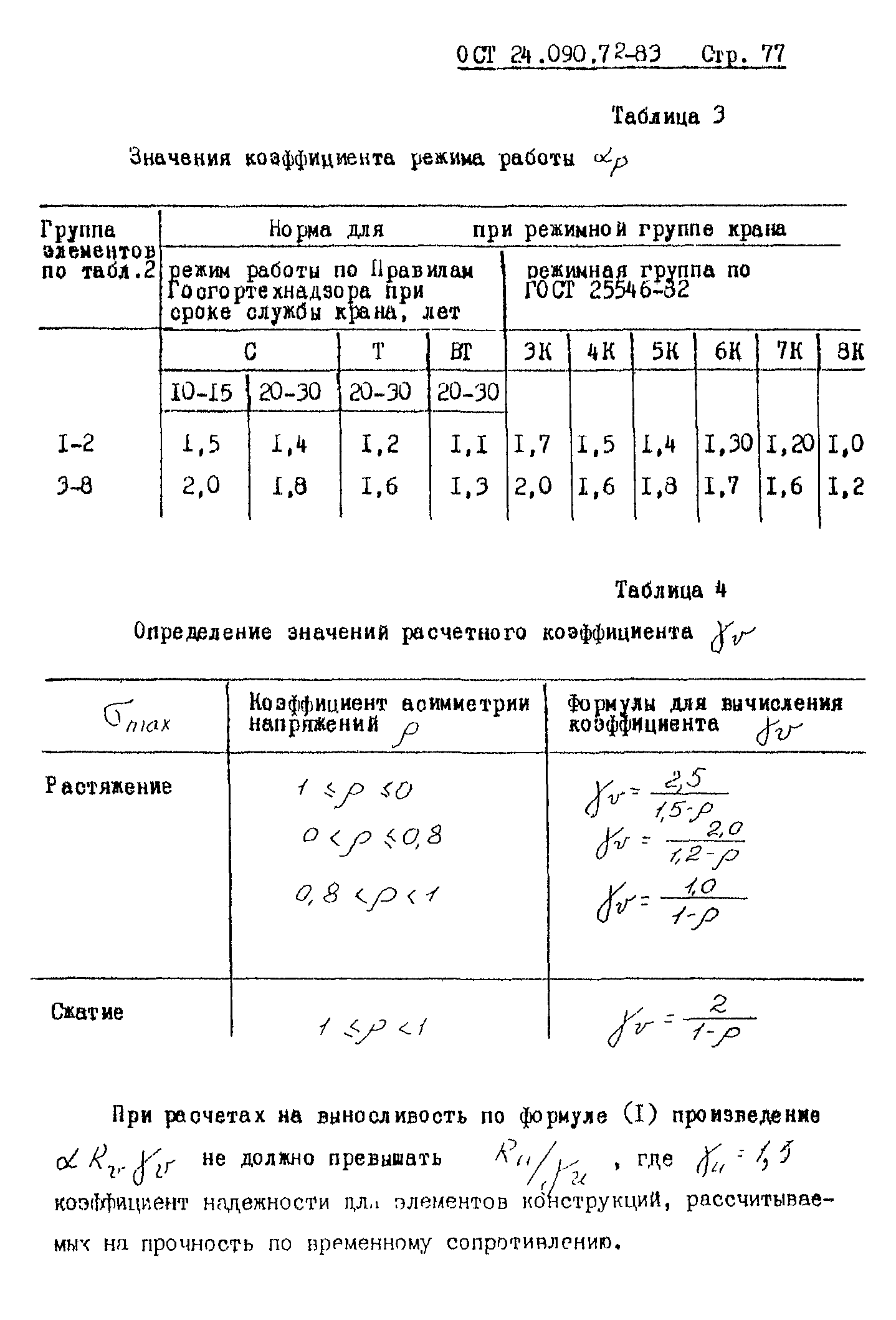 ОСТ 24.090.72-83