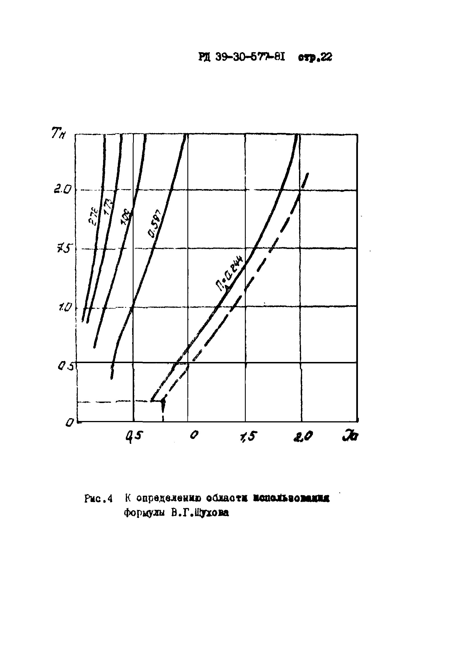 РД 39-30-577-81