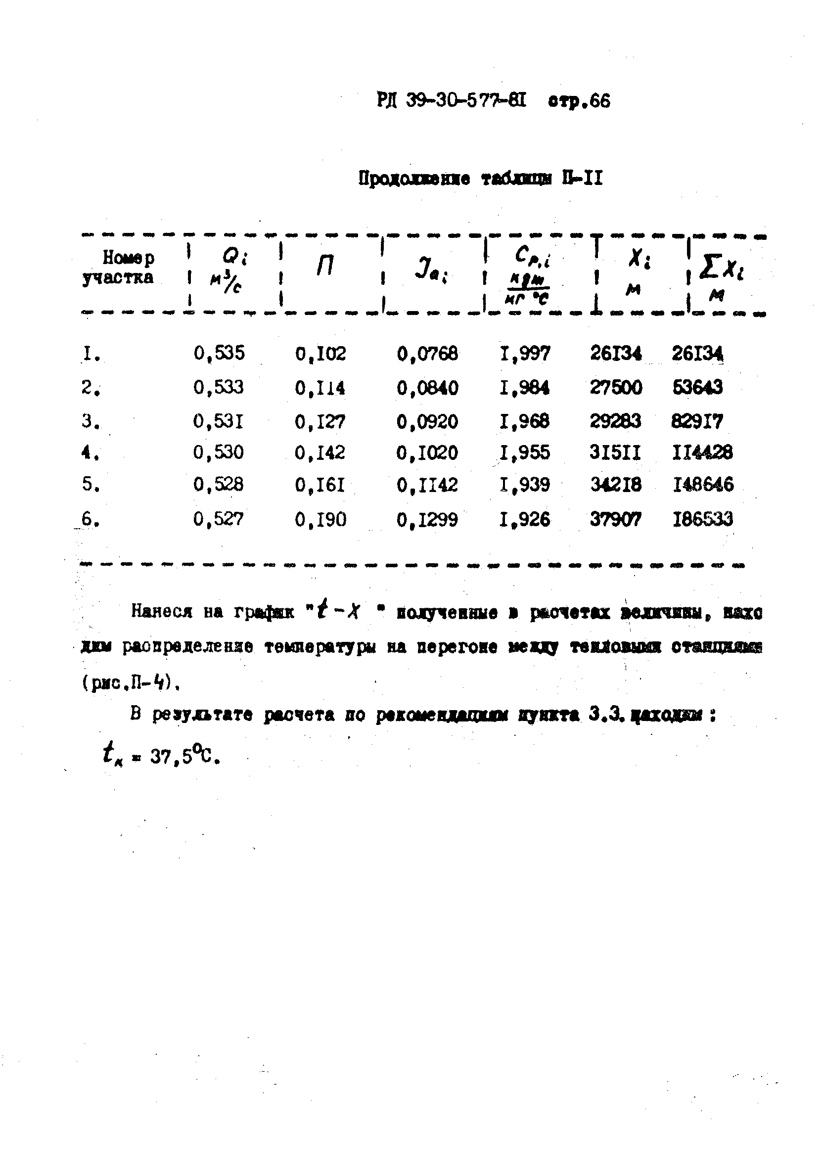 РД 39-30-577-81