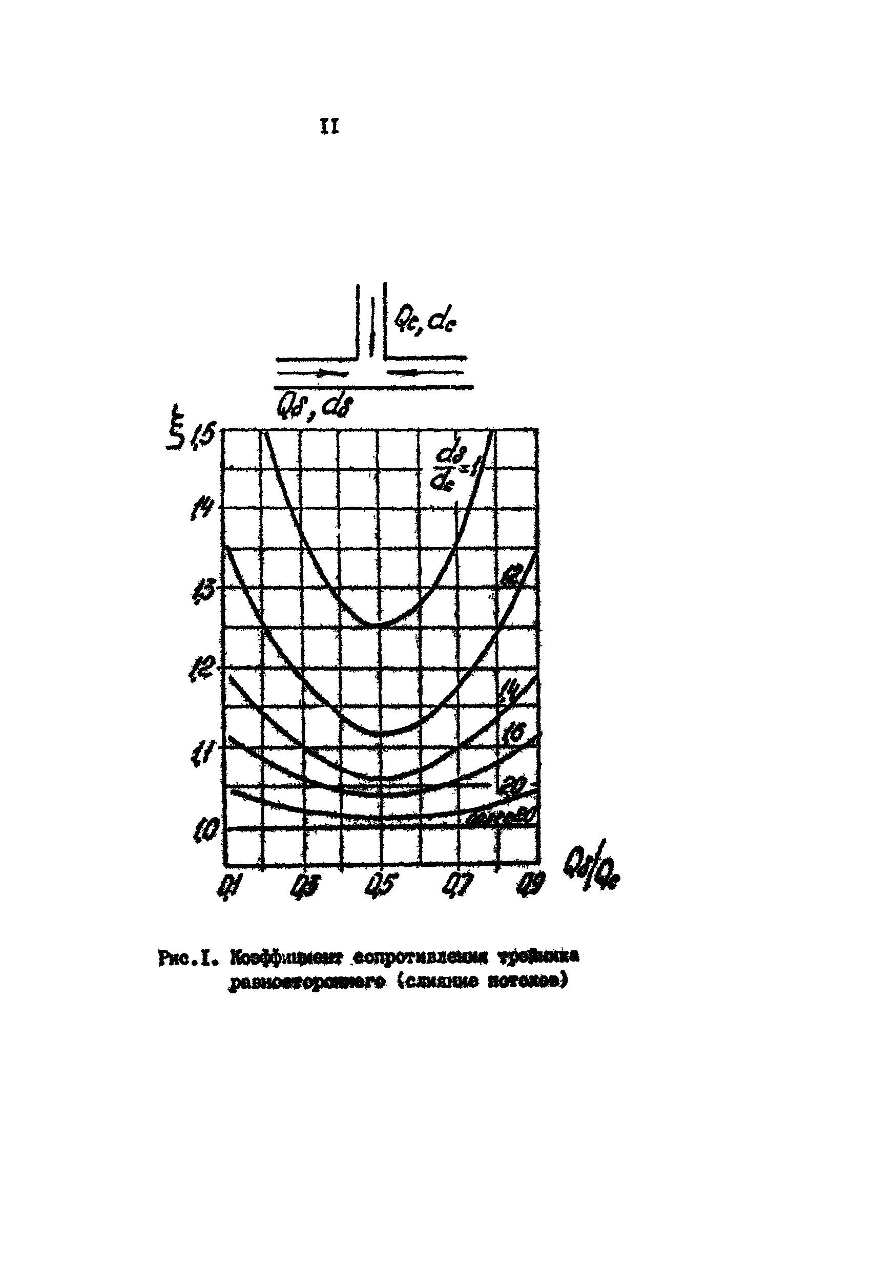 РД 39-30-718-82