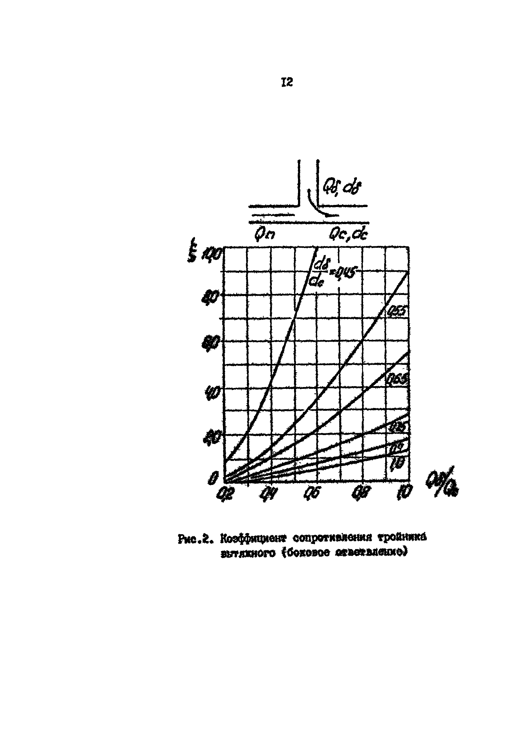 РД 39-30-718-82