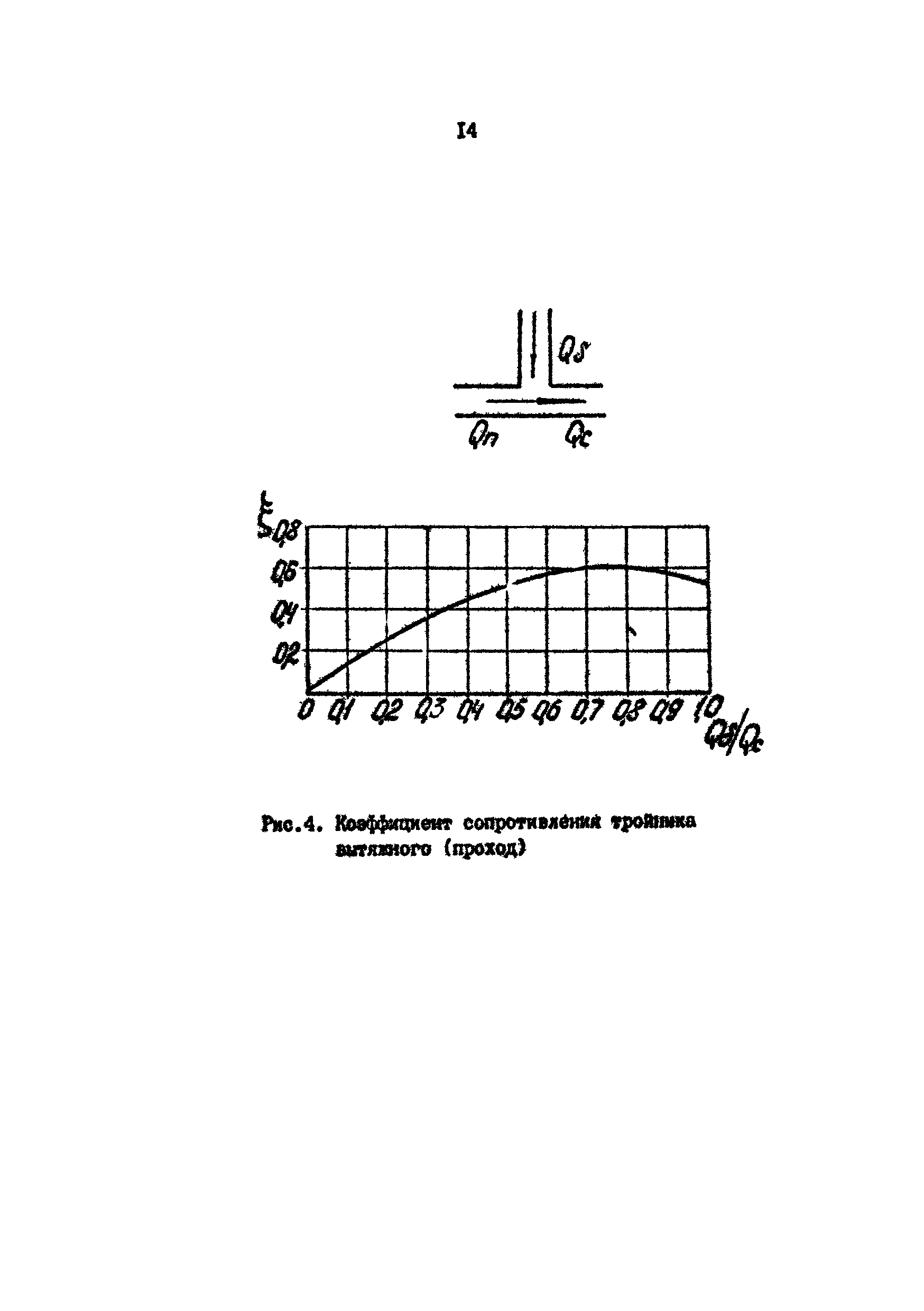 РД 39-30-718-82