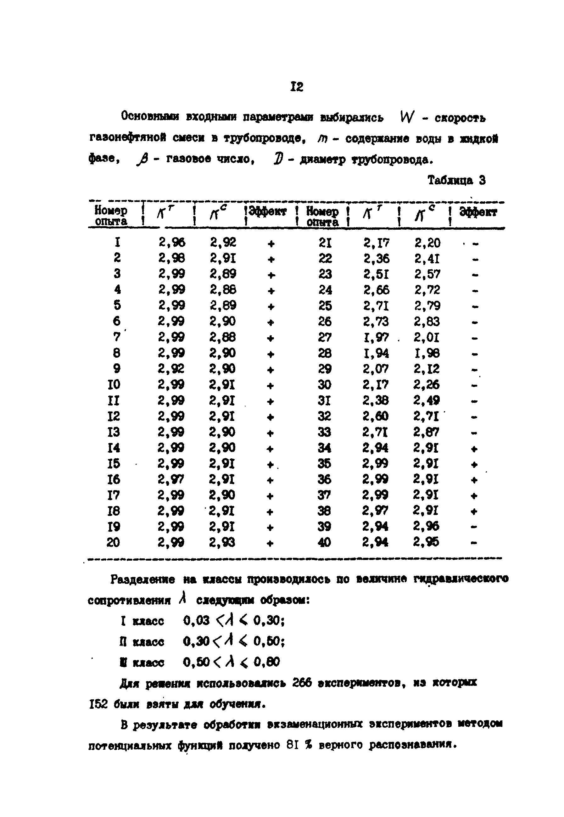 РД 39-30-857-83