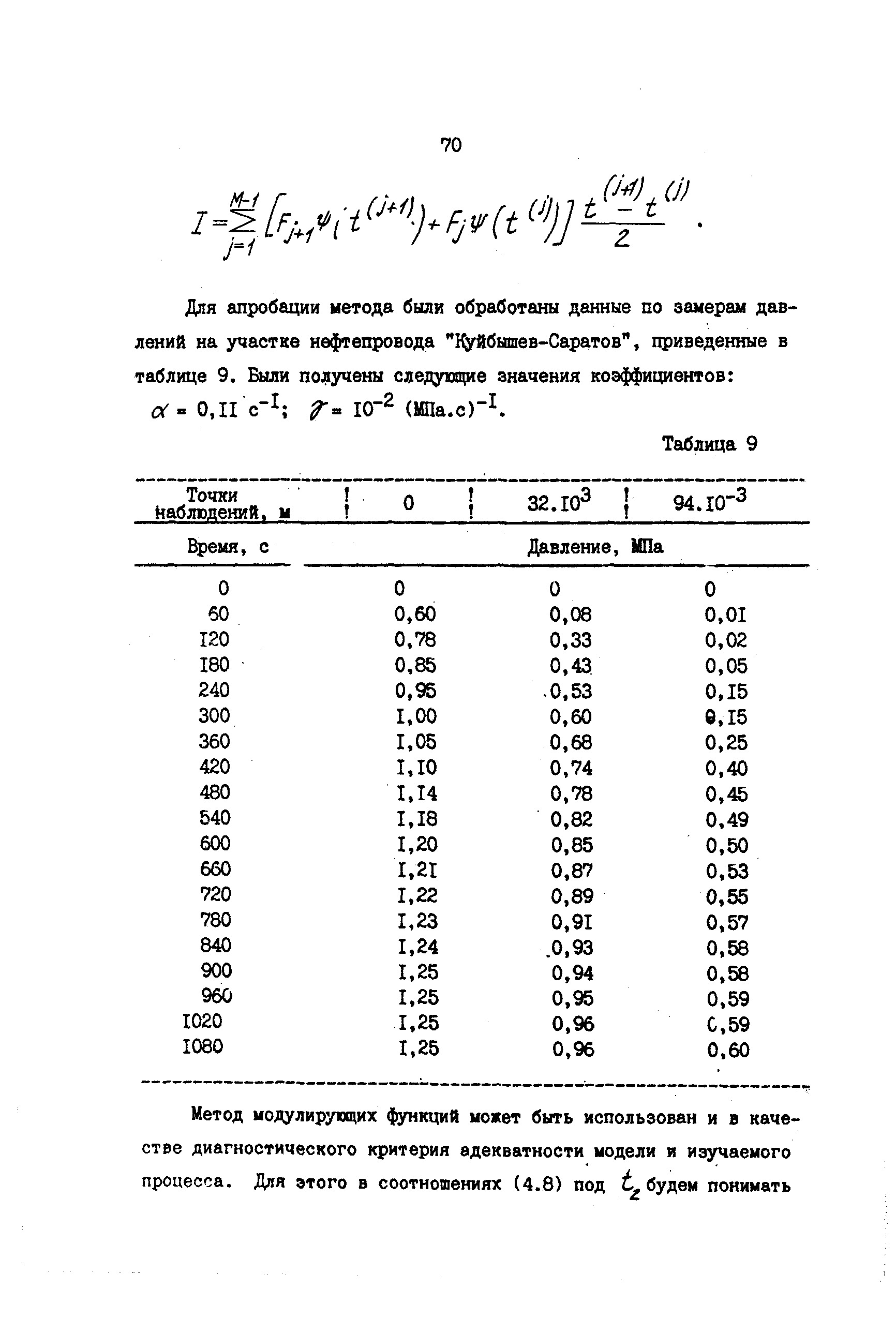 РД 39-30-857-83